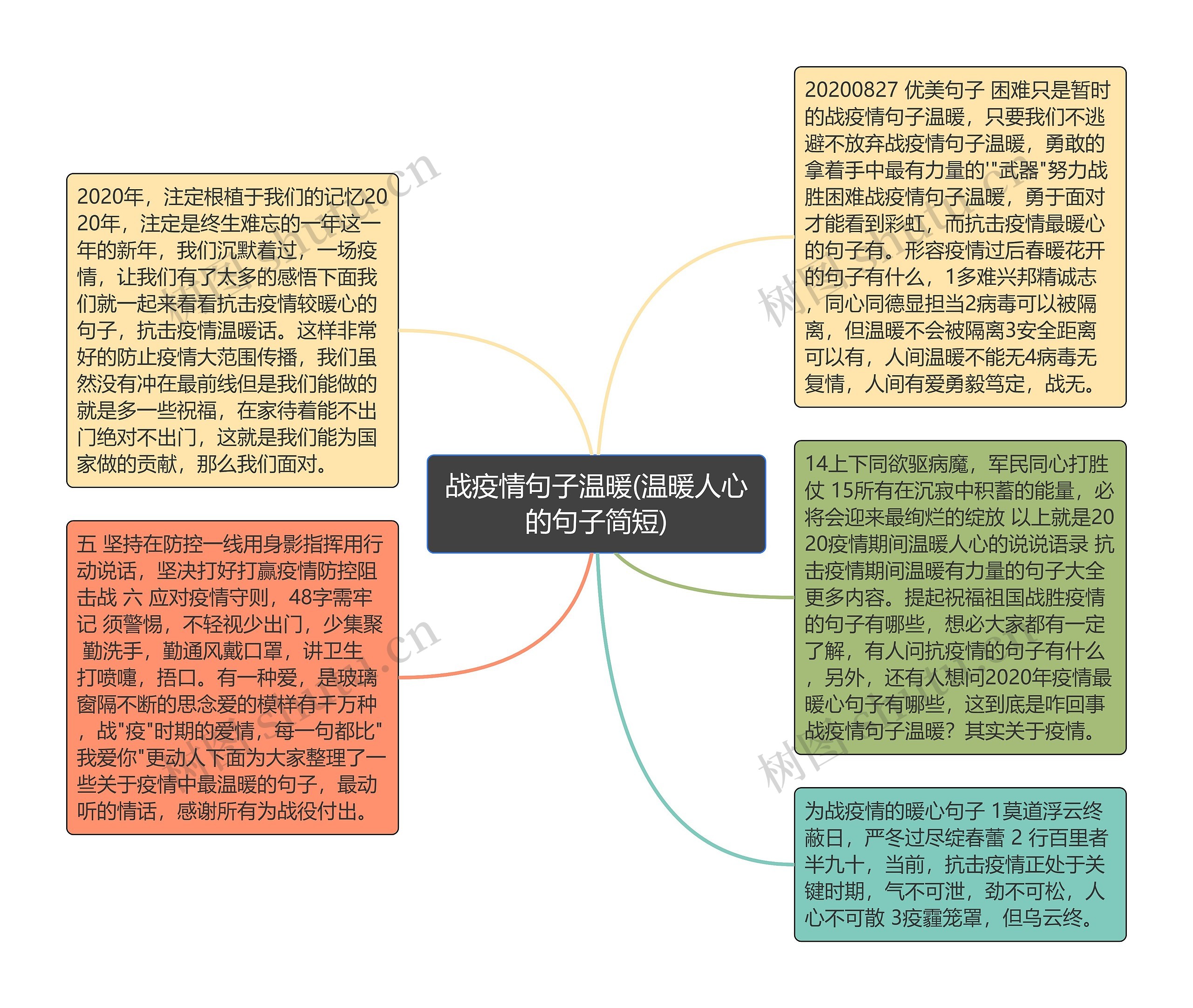 战疫情句子温暖(温暖人心的句子简短)