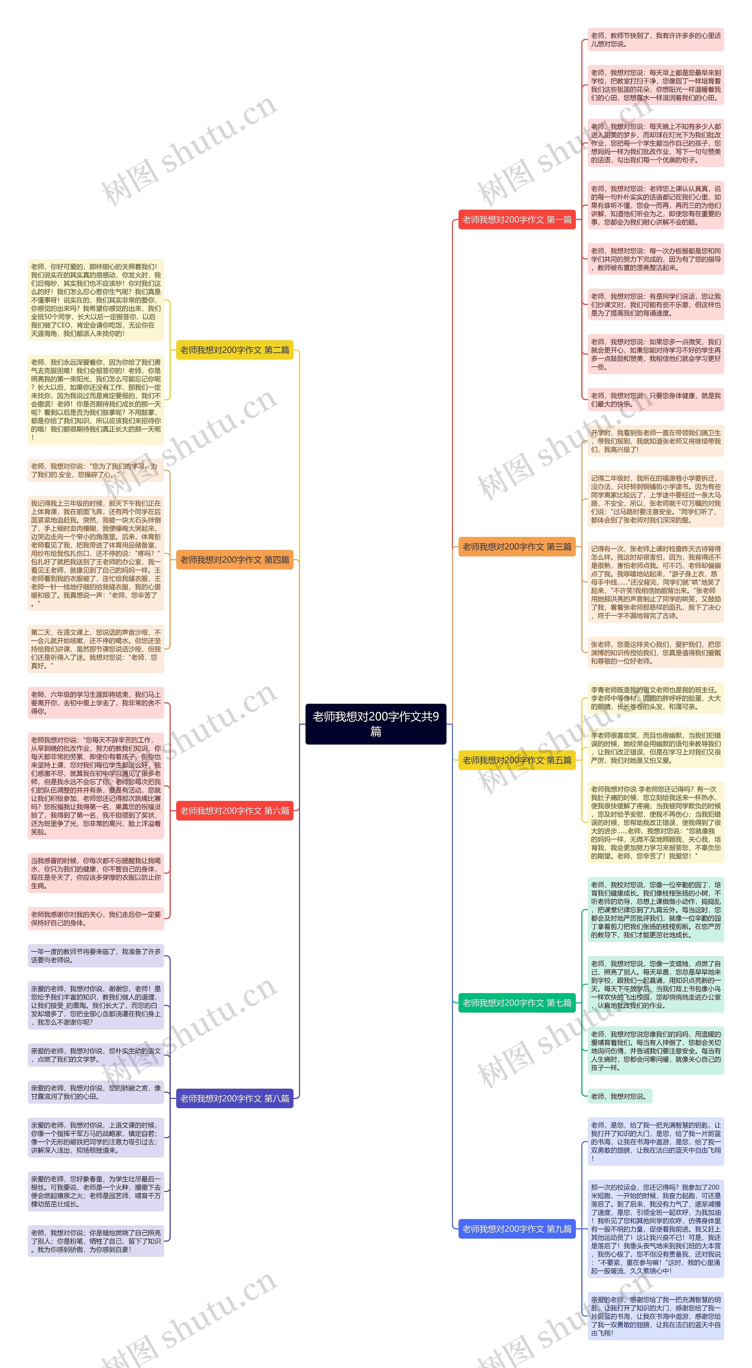老师我想对200字作文共9篇 老师我想对200字作文共9篇