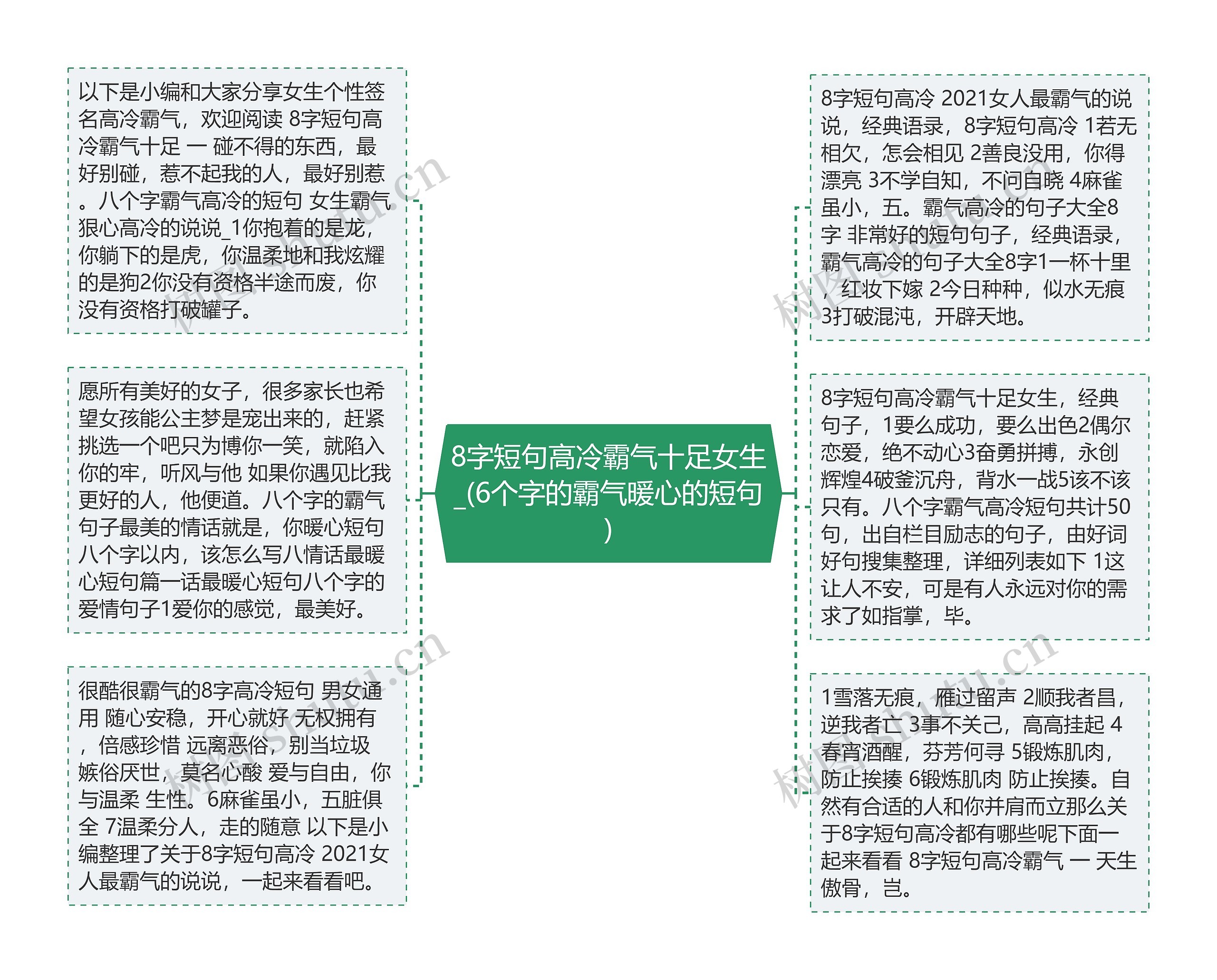 8字短句高冷霸气十足女生_(6个字的霸气暖心的短句)思维导图