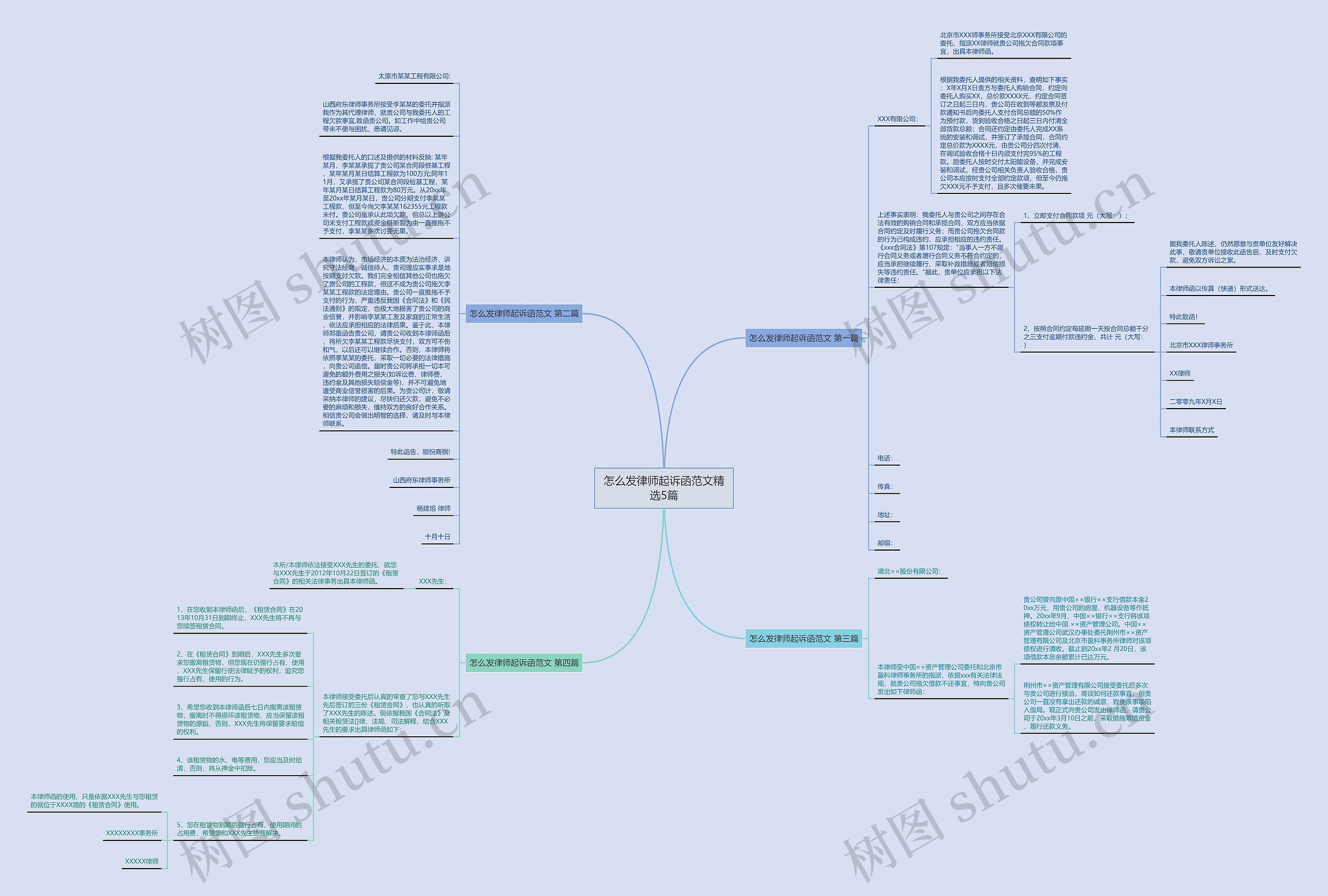怎么发律师起诉函范文精选5篇思维导图