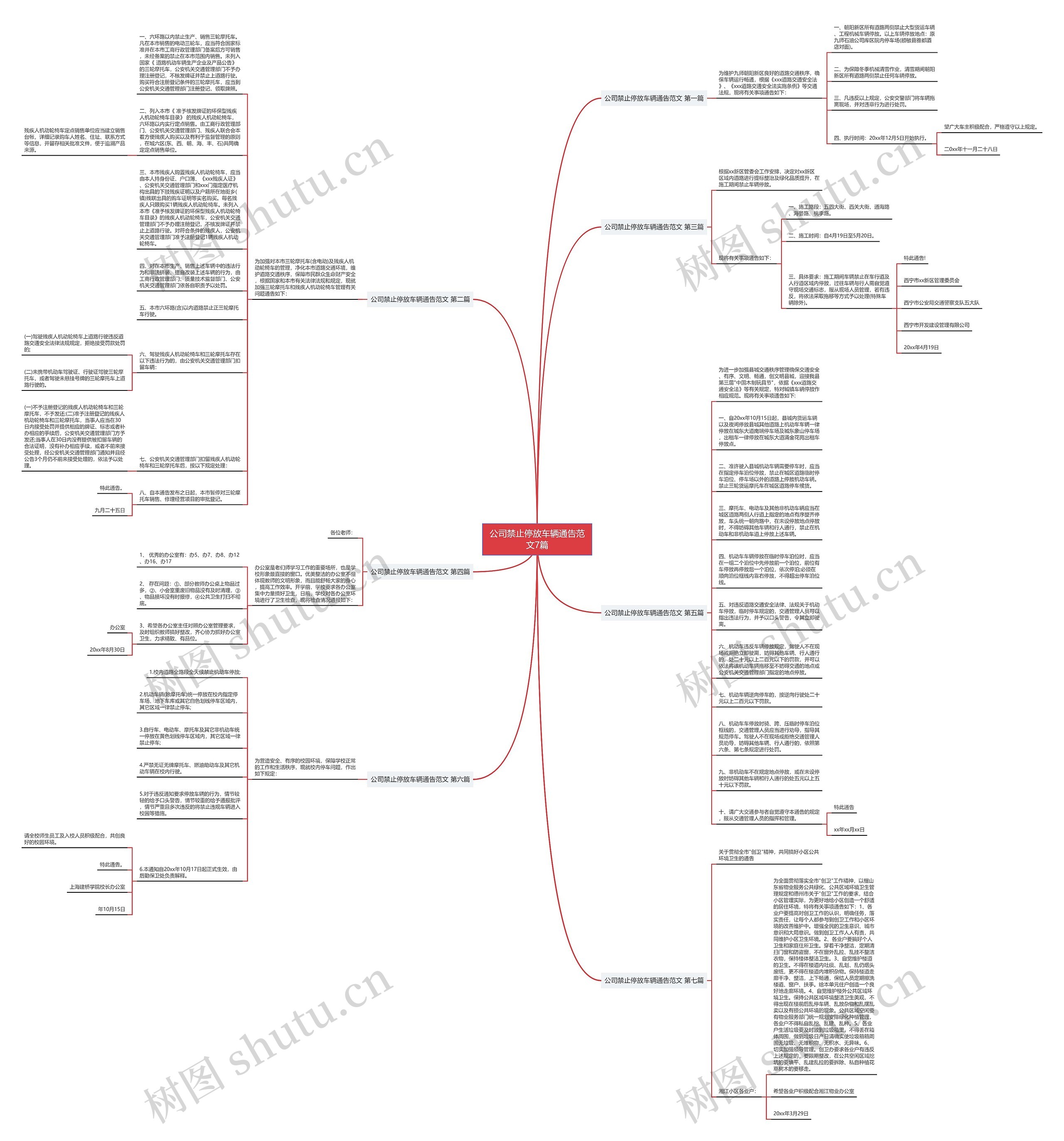 公司禁止停放车辆通告范文7篇思维导图