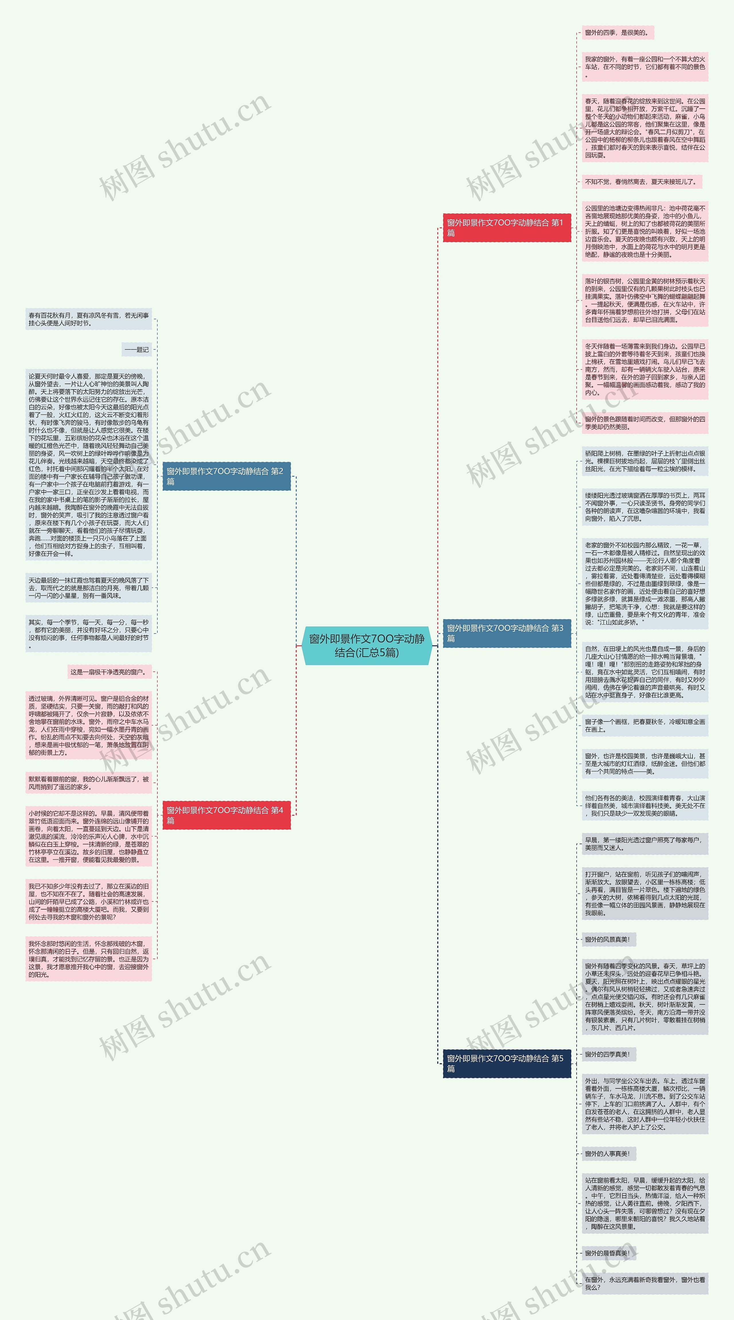 窗外即景作文7OO字动静结合(汇总5篇)思维导图