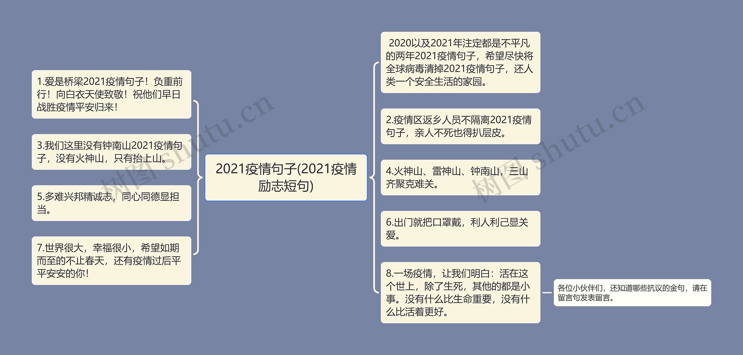 2021疫情句子(2021疫情励志短句)