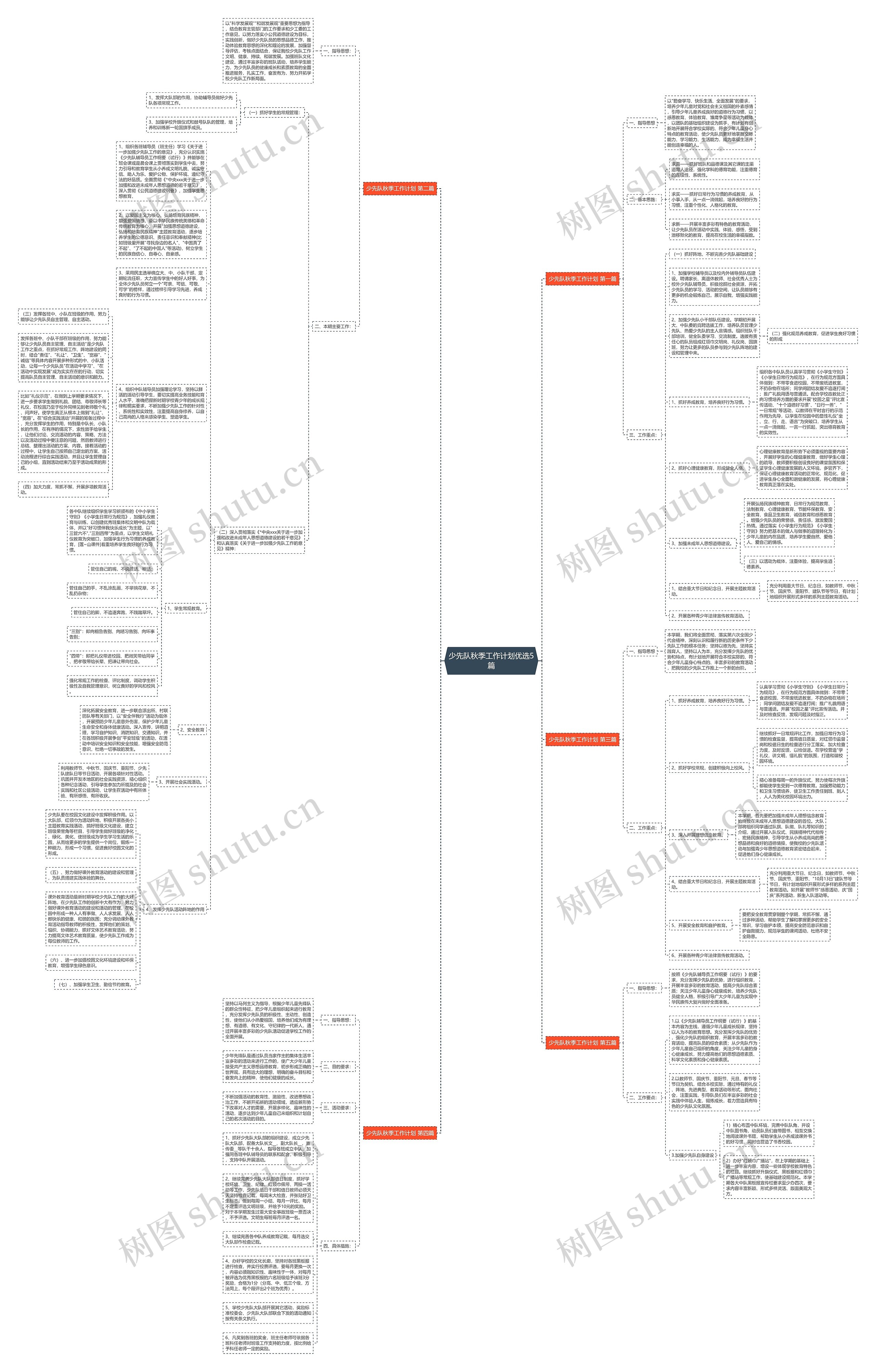 少先队秋季工作计划优选5篇 少先队秋季工作计划优选5篇