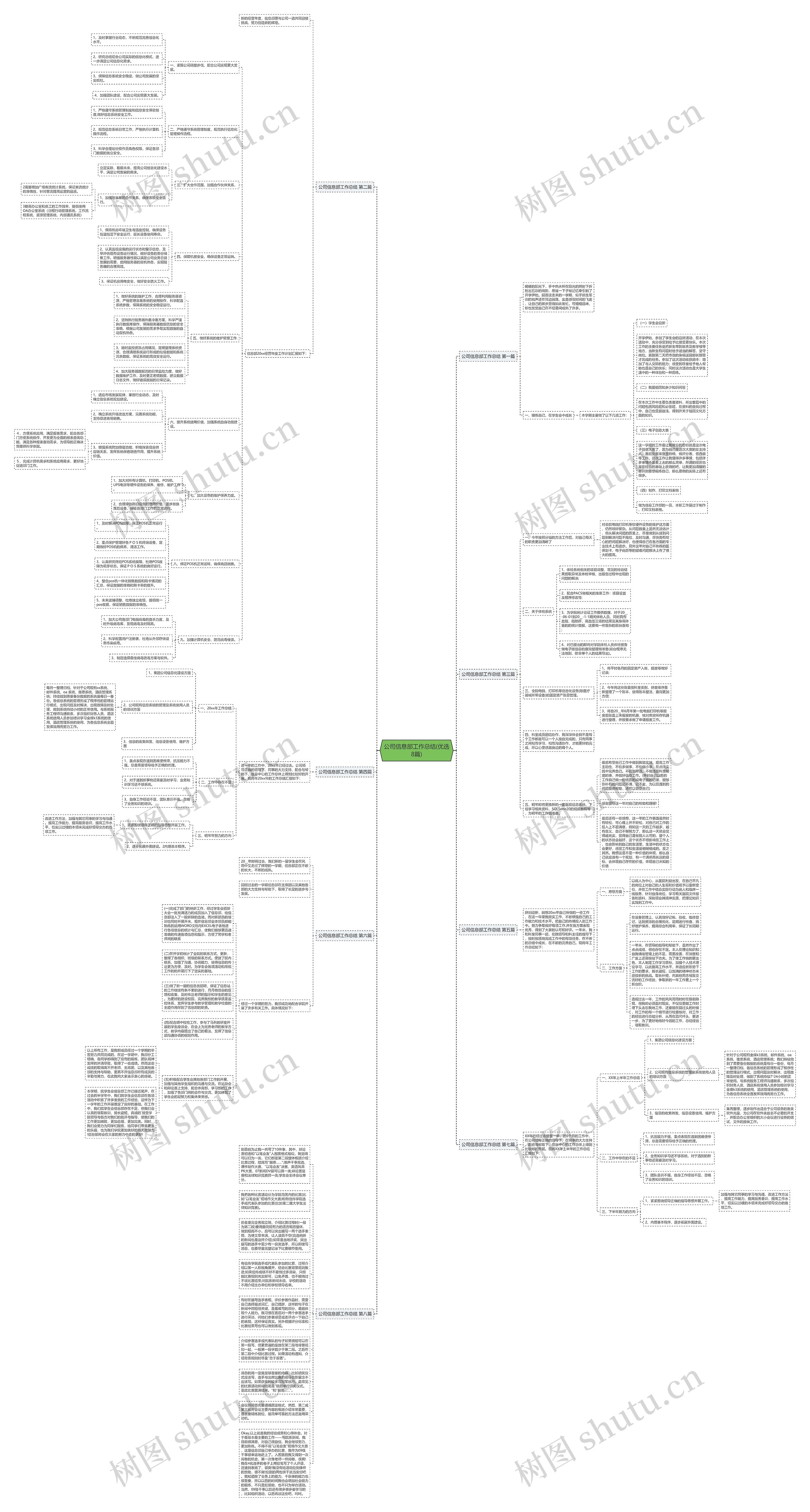 公司信息部工作总结(优选8篇)