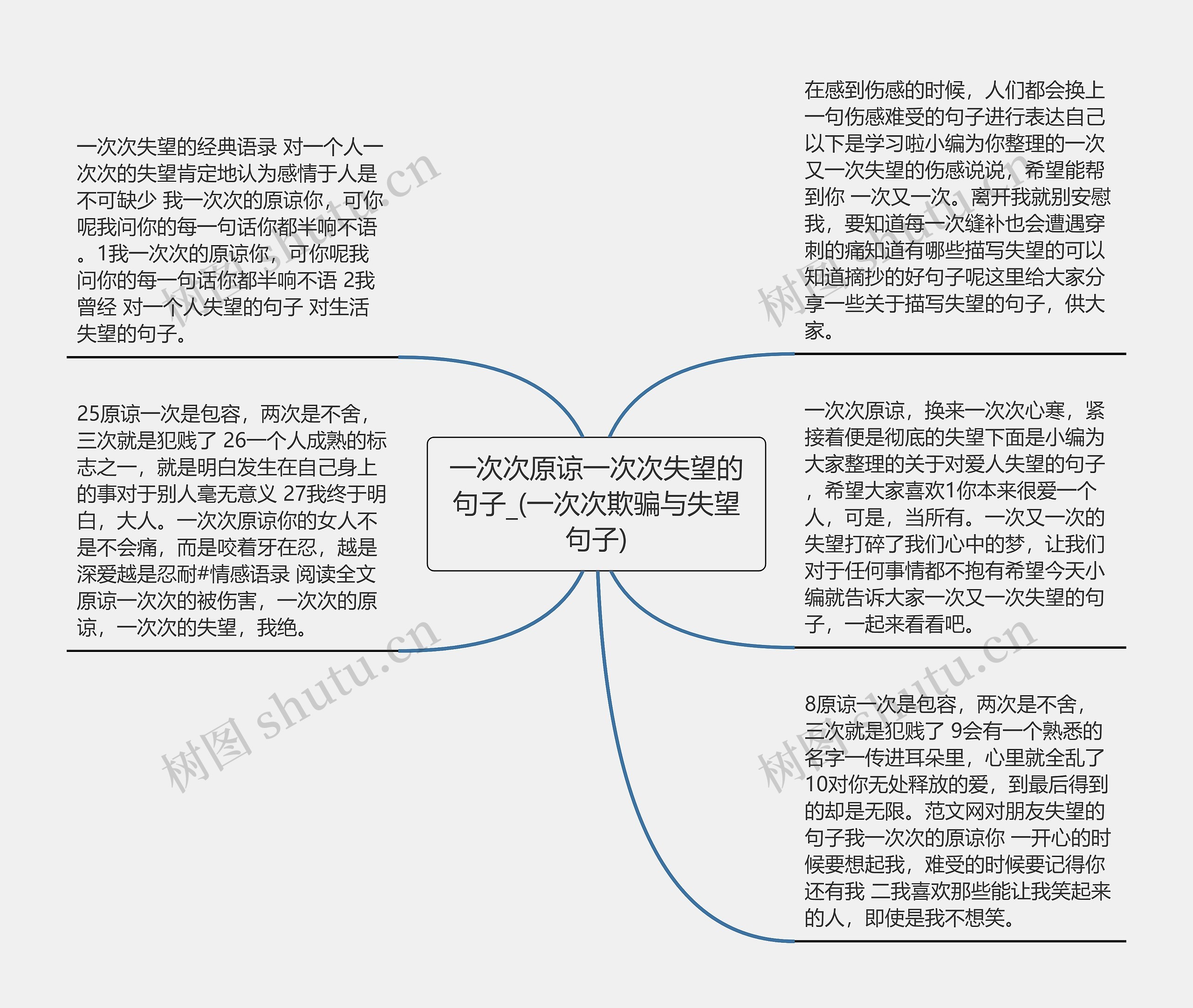 一次次原谅一次次失望的句子_(一次次欺骗与失望句子)