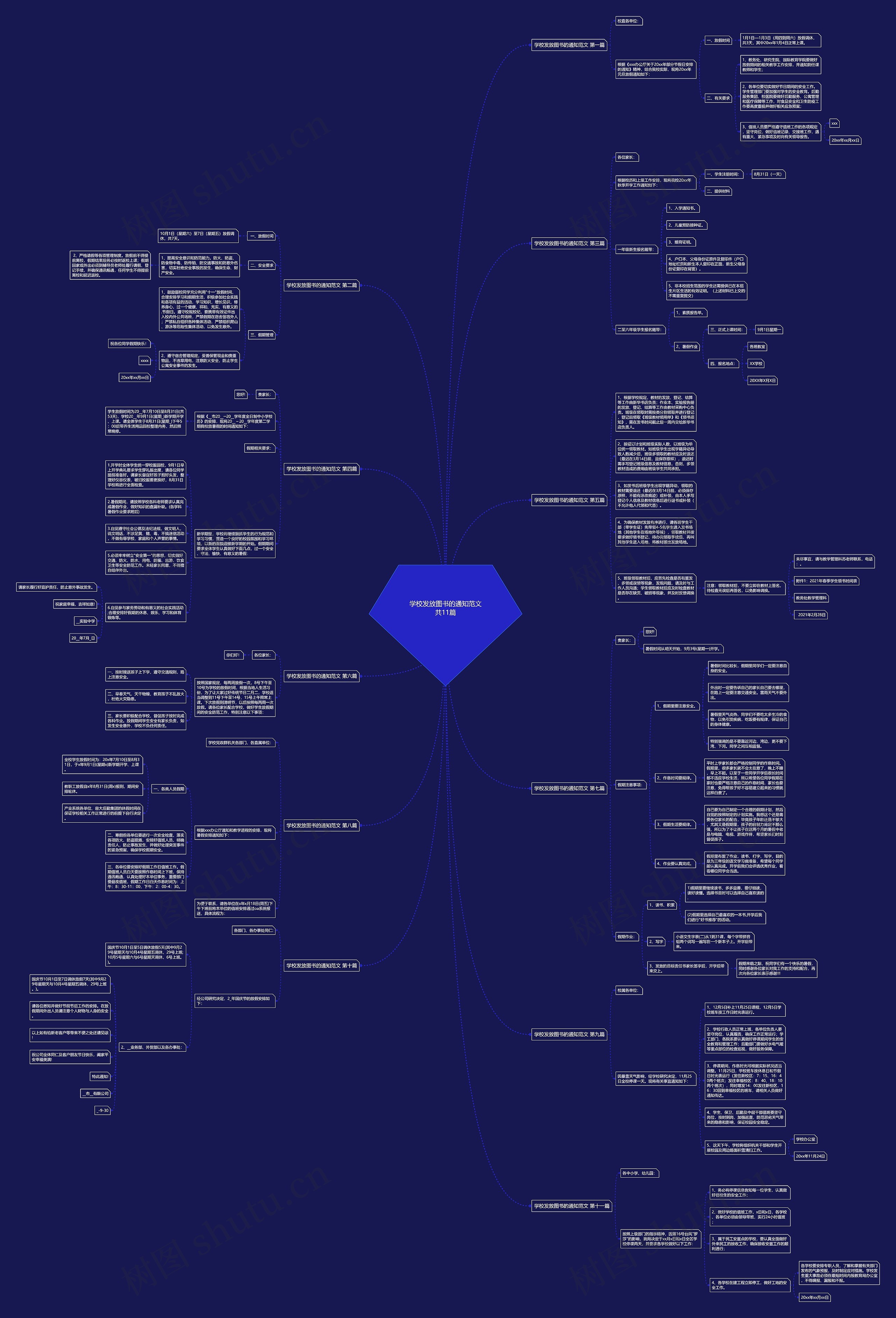学校发放图书的通知范文共11篇思维导图