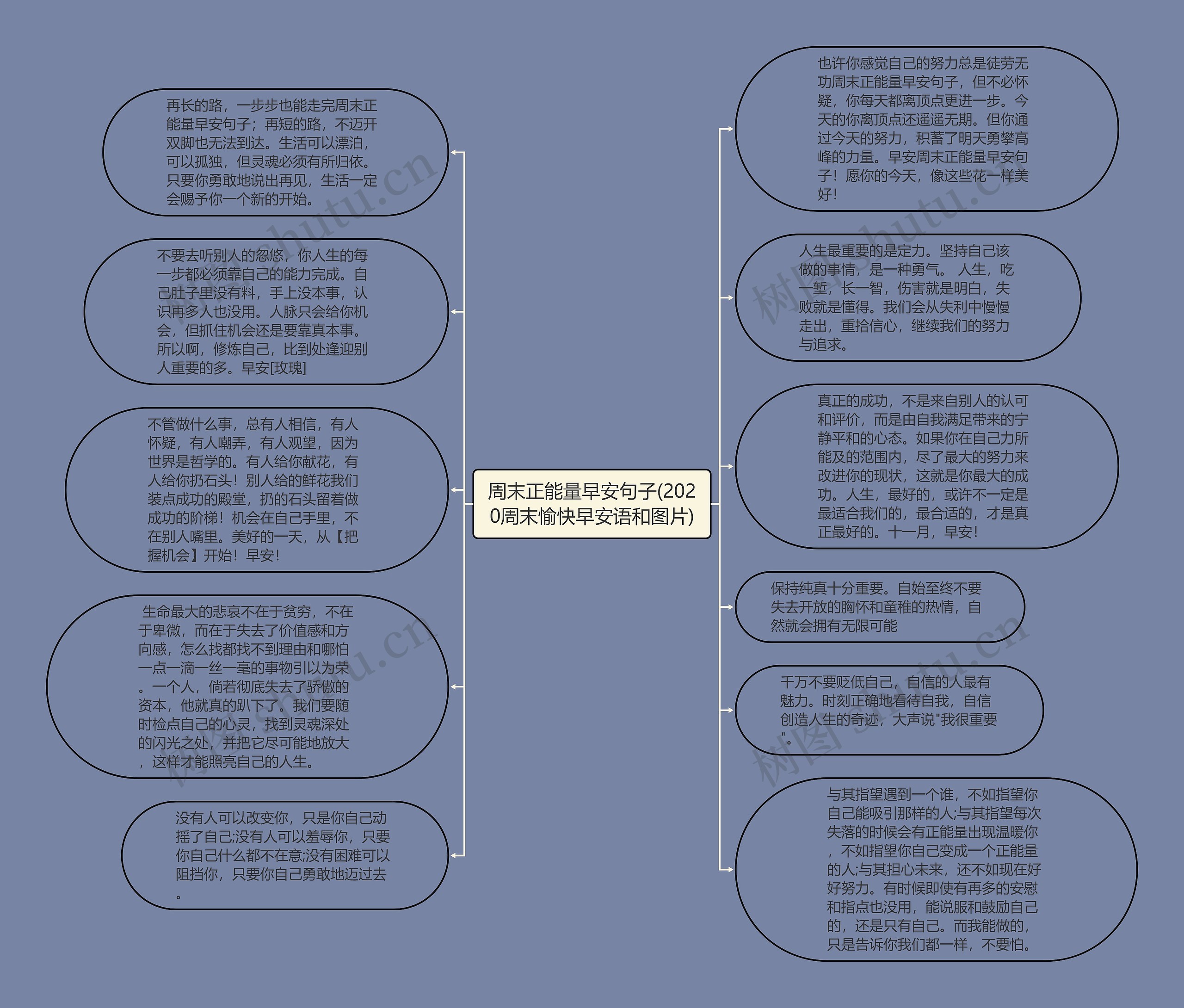 周末正能量早安句子(2020周末愉快早安语和图片)