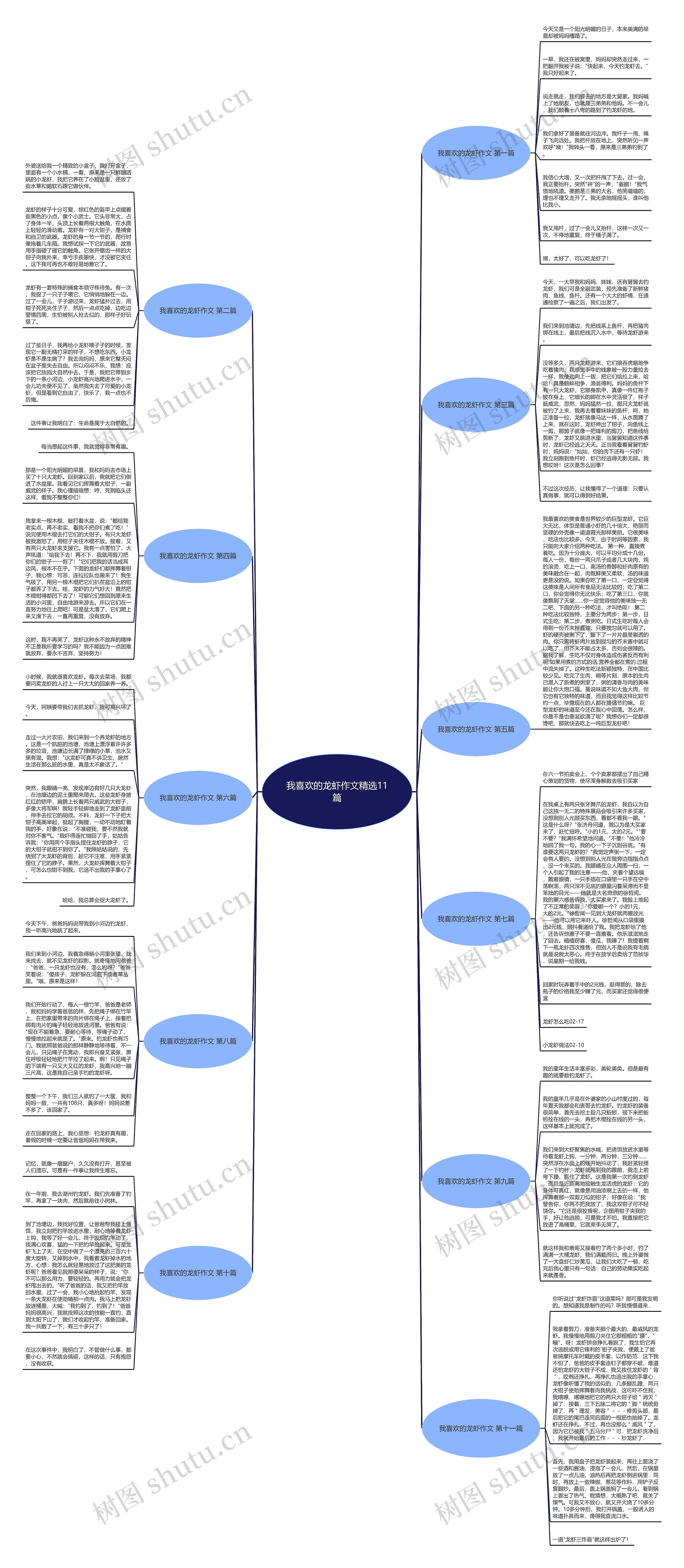 我喜欢的龙虾作文精选11篇 我喜欢的龙虾作文精选11篇