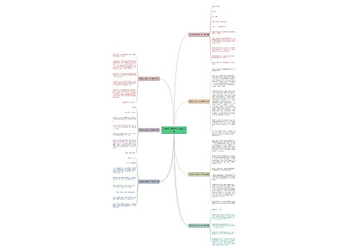 我变成了谁作文200字共7篇 我变成了谁作文200字共7篇
