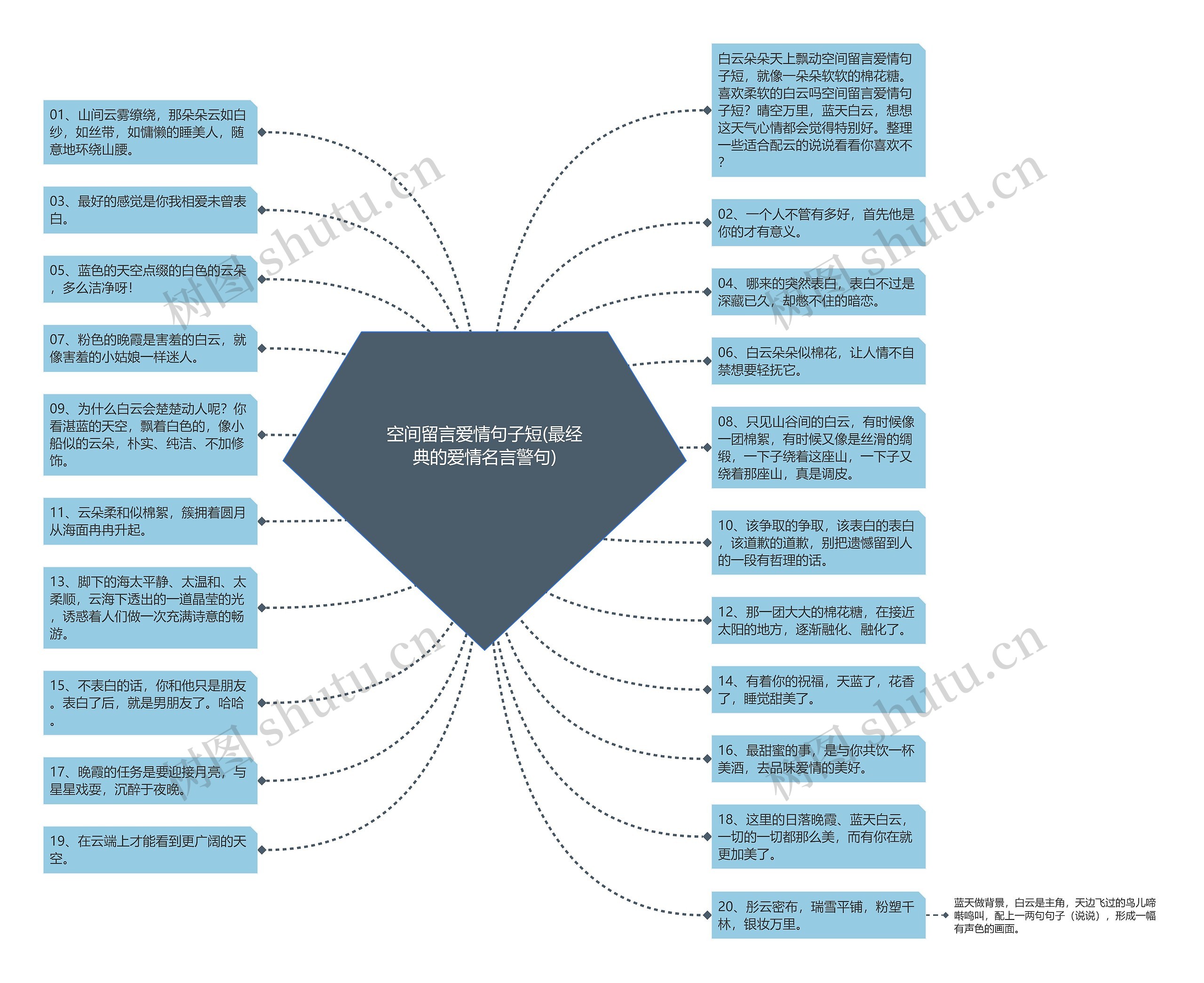 空间留言爱情句子短(最经典的爱情名言警句)