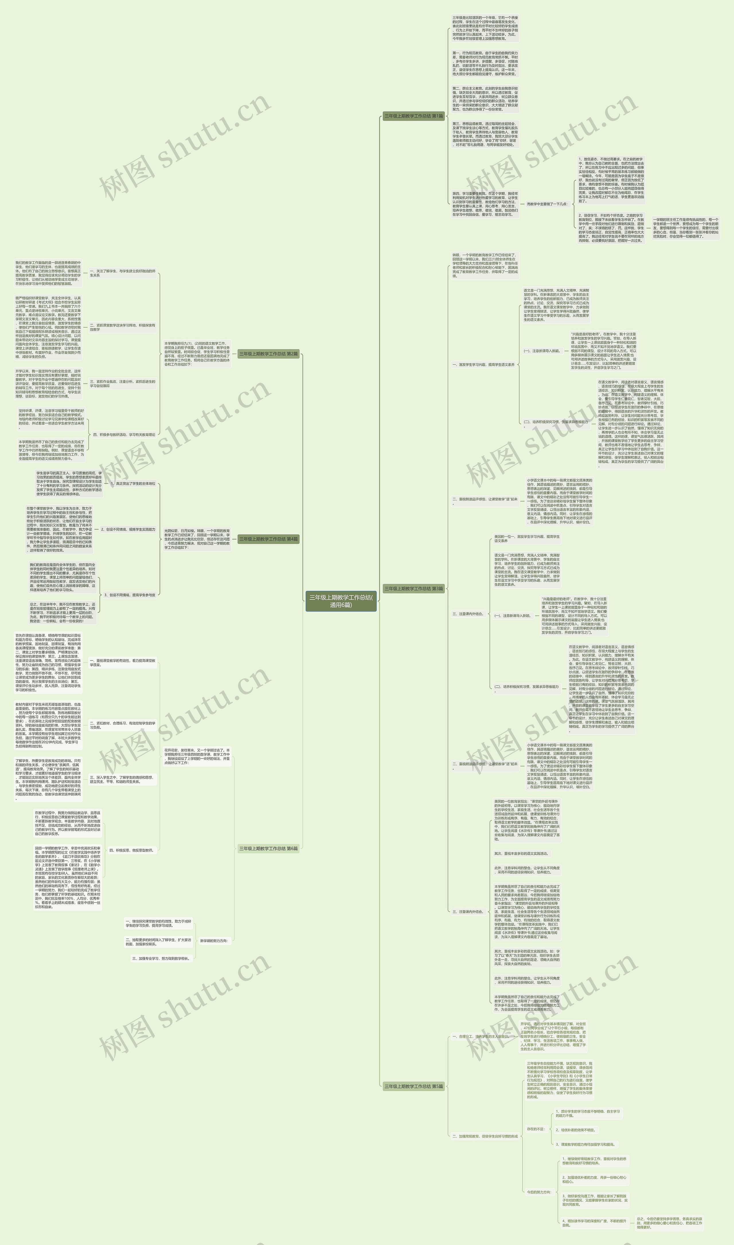 三年级上期教学工作总结(通用6篇)思维导图