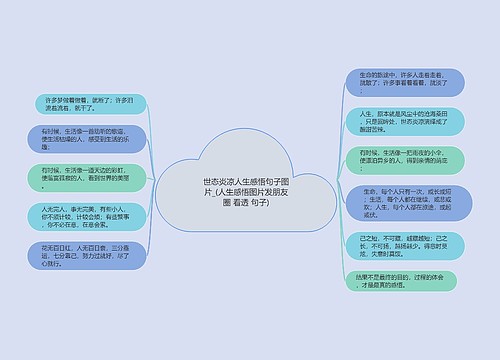 世态炎凉人生感悟句子图片_(人生感悟图片发朋友圈 看透 句子)