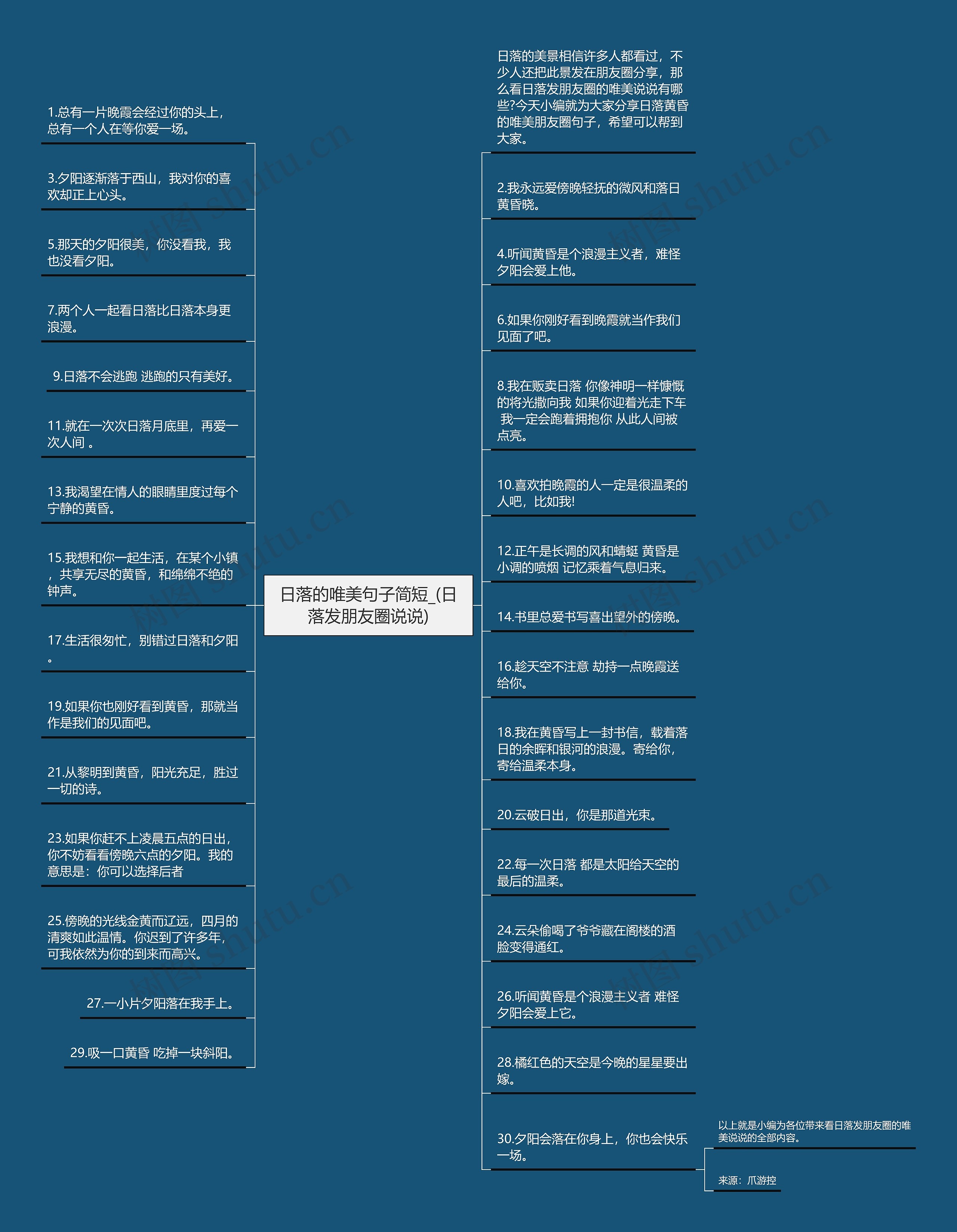 日落的唯美句子简短_(日落发朋友圈说说)思维导图