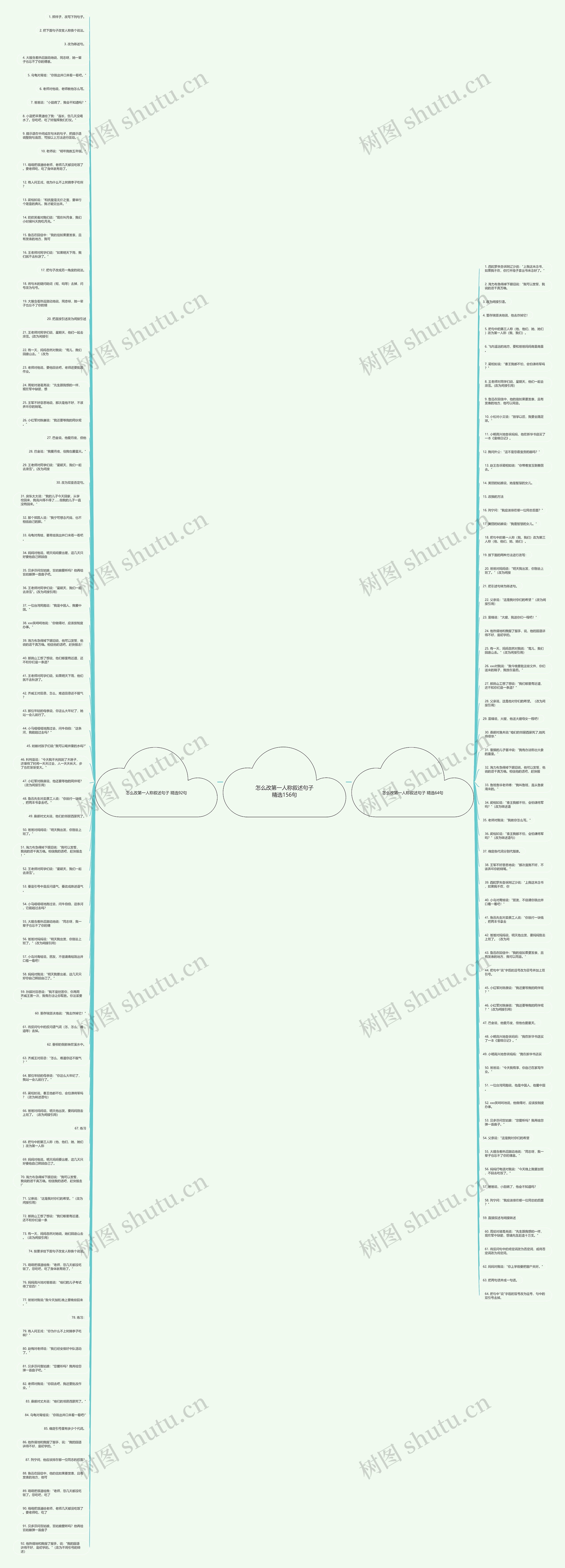 怎么改第一人称叙述句子精选156句思维导图