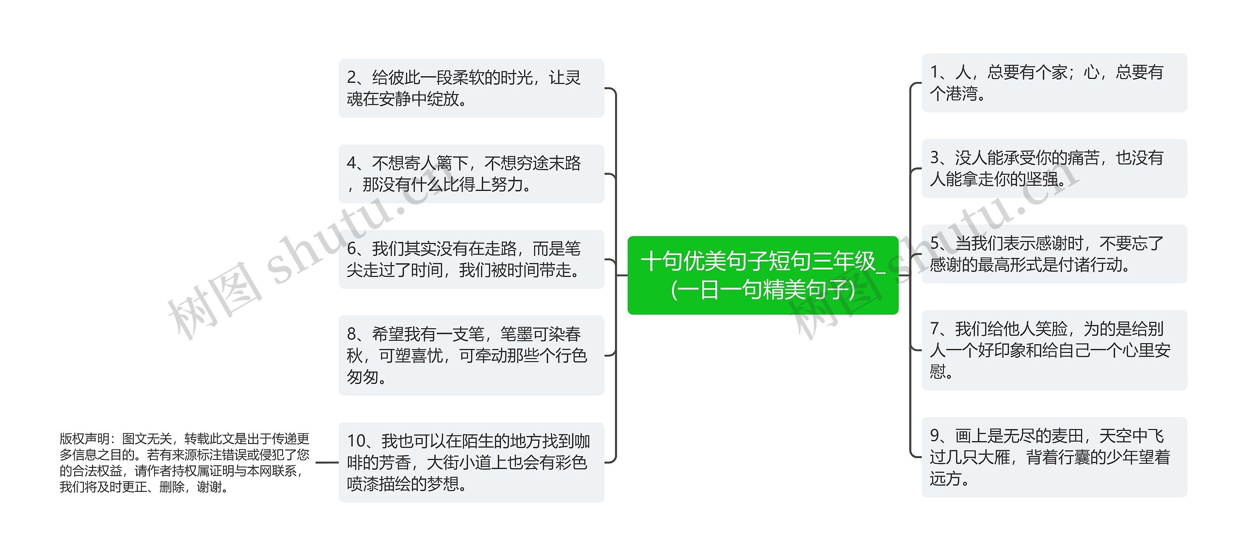 十句优美句子短句三年级_(一日一句精美句子) 十句优美句子短句三年级_(一日一句精美句子)