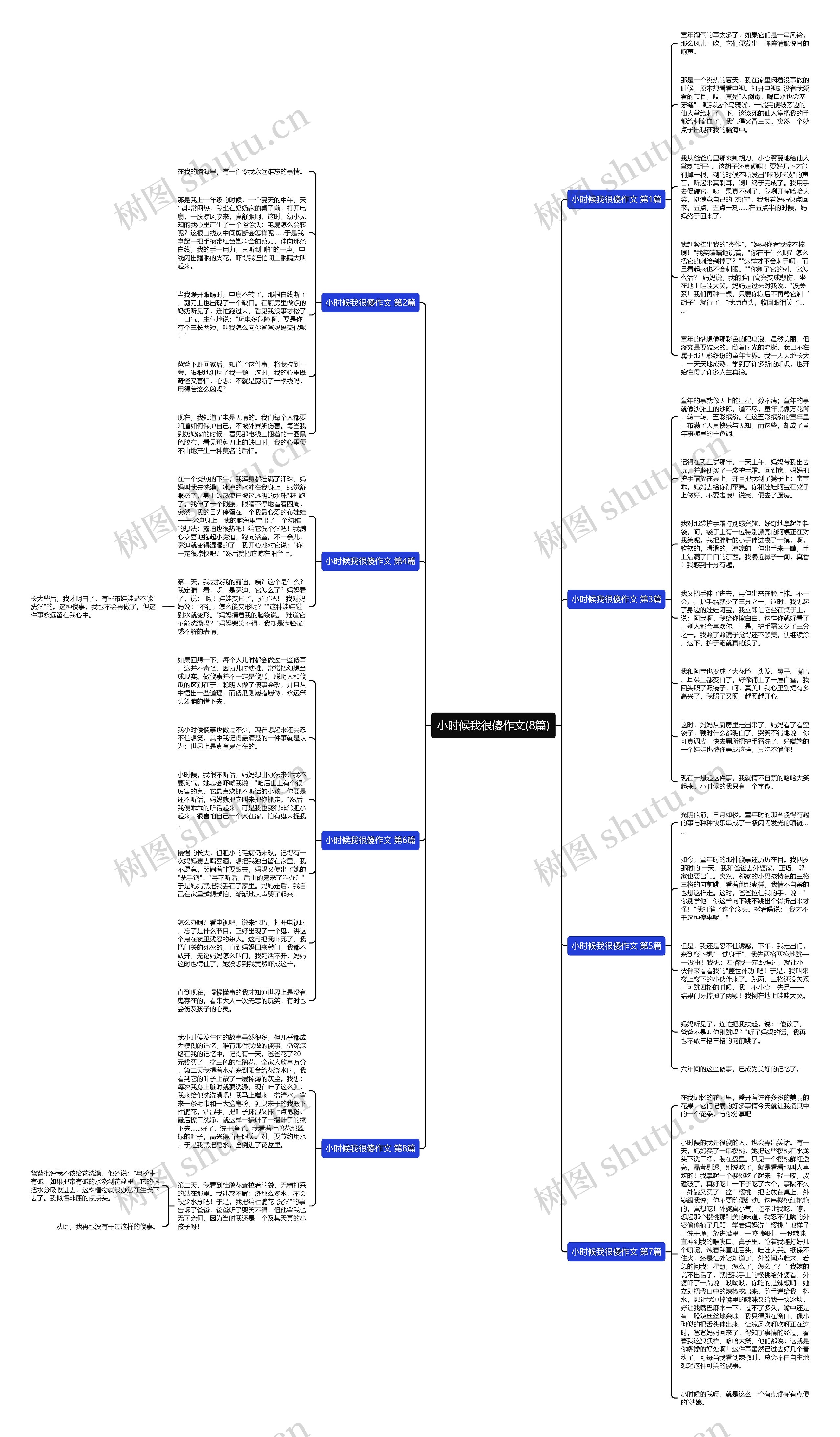 小时候我很傻作文(8篇)思维导图