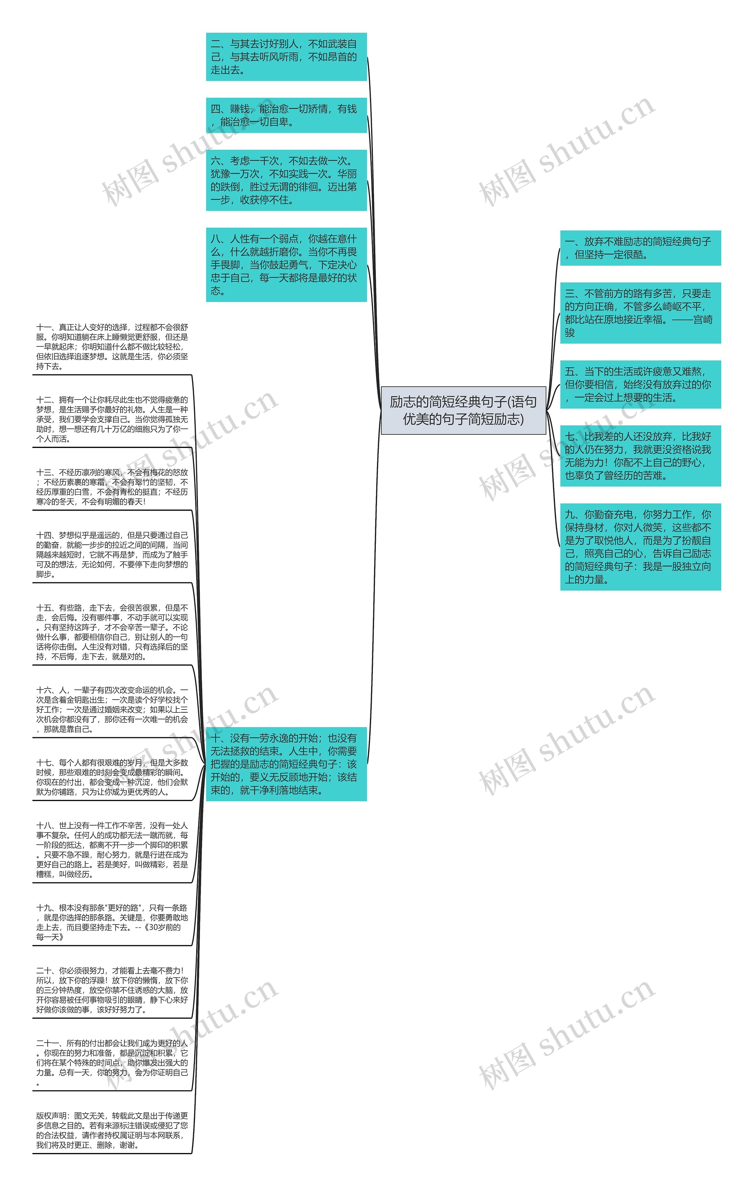 励志的简短经典句子(语句优美的句子简短励志)