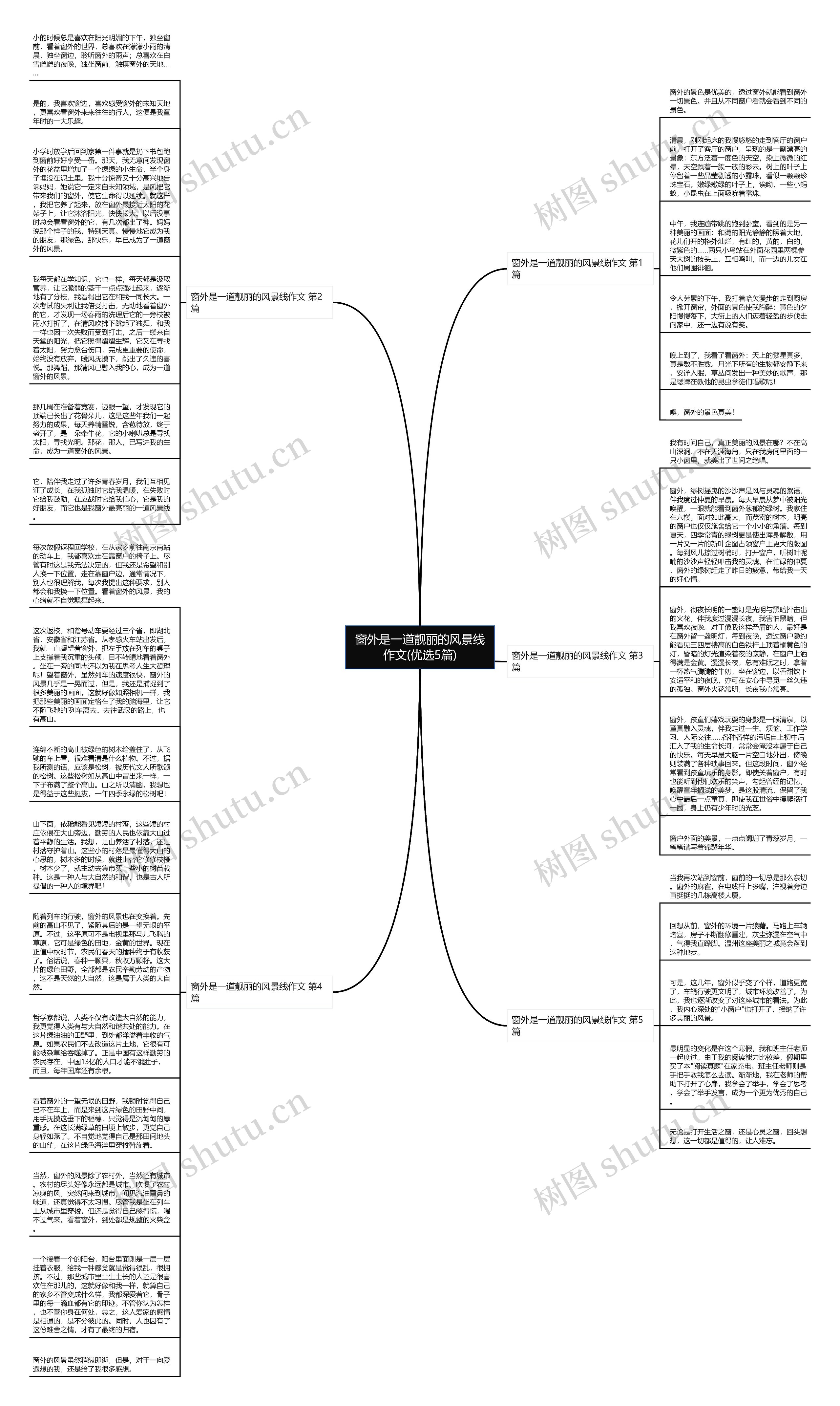窗外是一道靓丽的风景线作文(优选5篇)