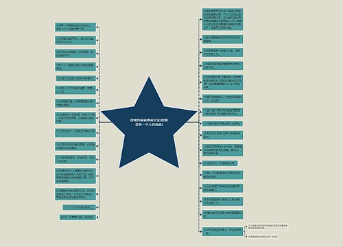 傍晚的说说唯美文案(傍晚景色一个人的说说) 傍晚的说说唯美文案(傍晚景色一个人的说说)