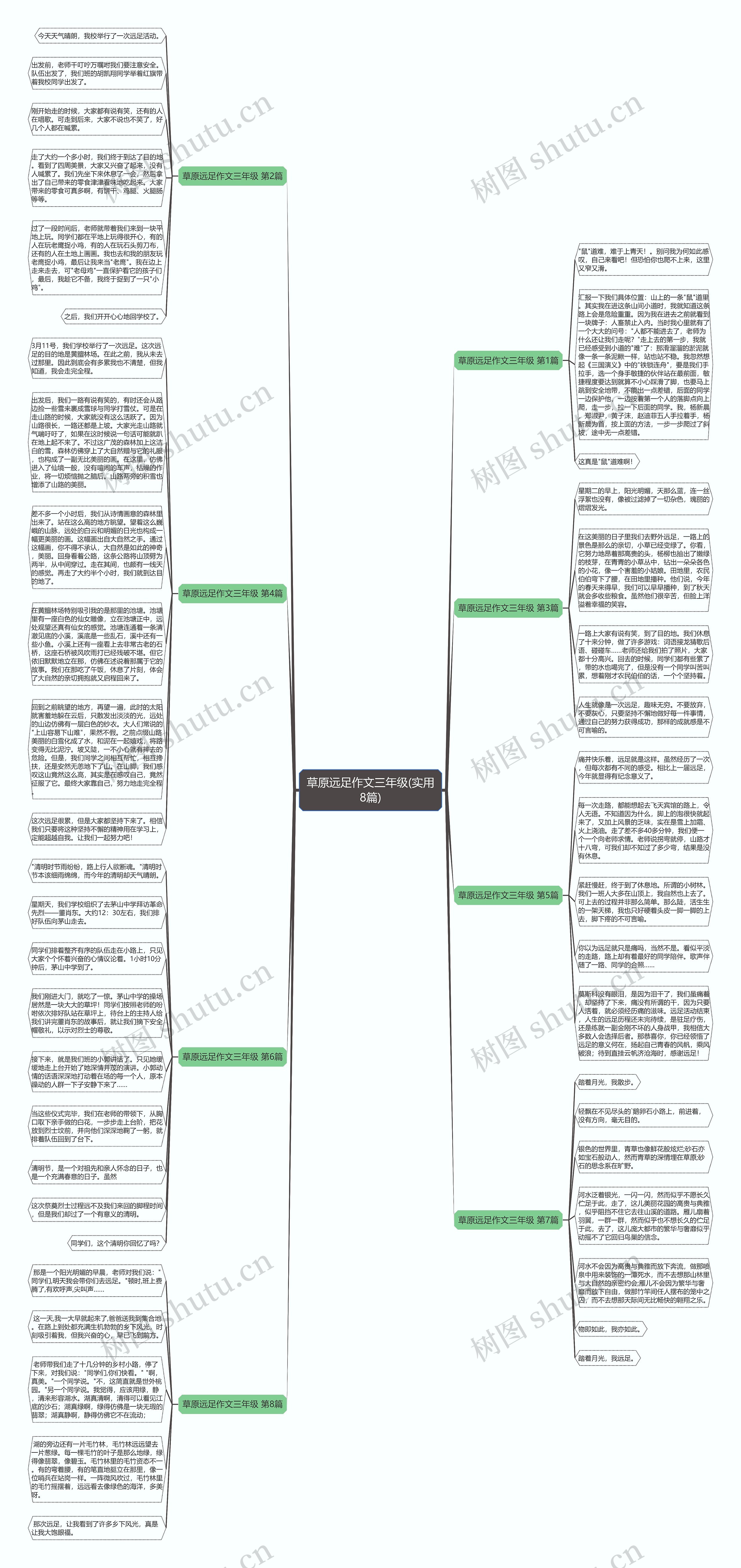 草原远足作文三年级(实用8篇) 草原远足作文三年级(实用8篇)