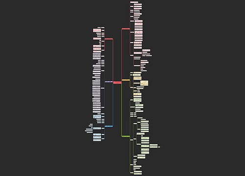 创意校园活动策划方案范文共6篇 创意校园活动策划方案范文共6篇