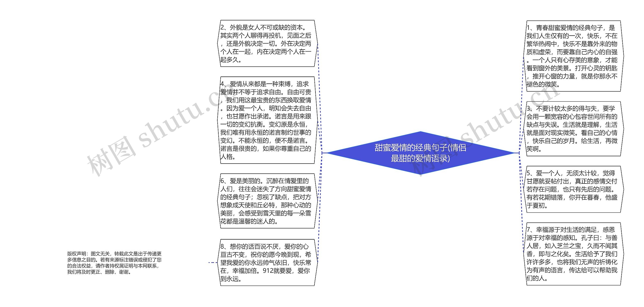 甜蜜爱情的经典句子(情侣最甜的爱情语录)