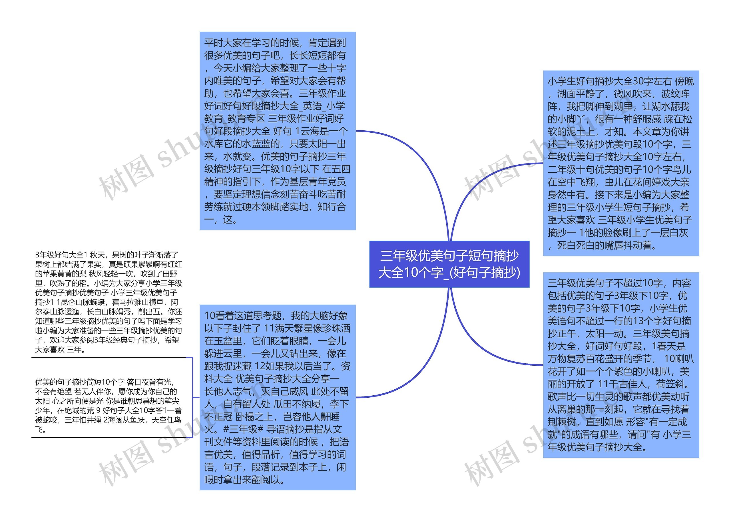 三年级优美句子短句摘抄大全10个字_(好句子摘抄)