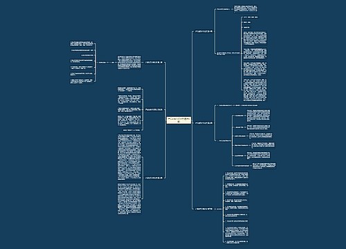 产品业务介绍范文(精选6篇) 产品业务介绍范文(精选6篇)