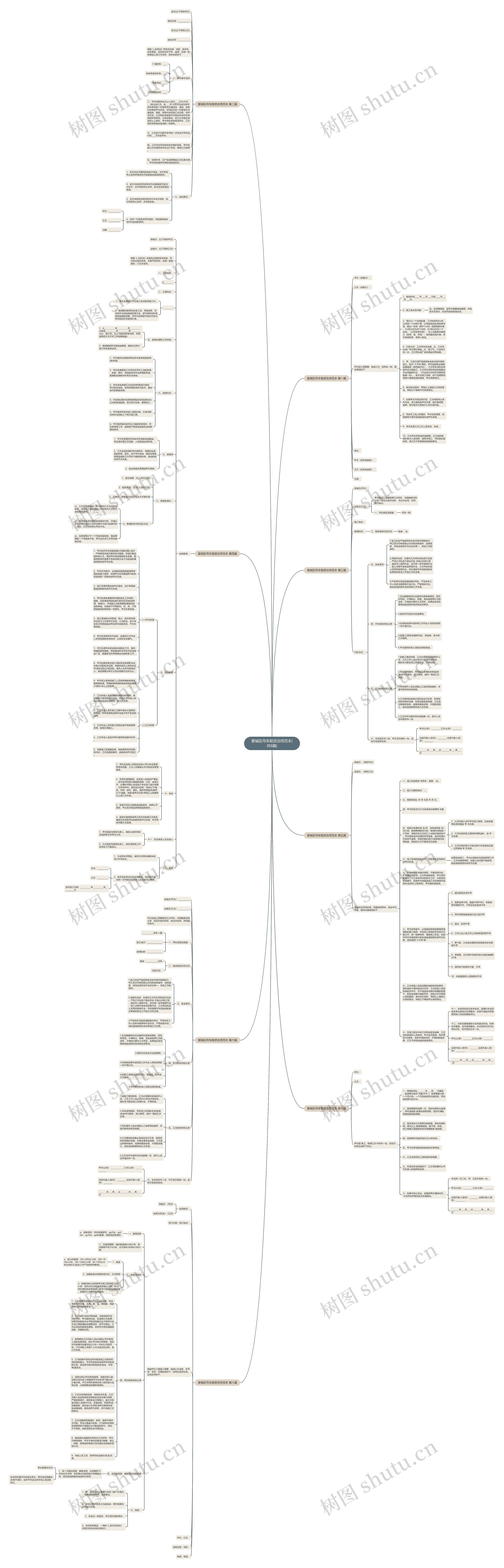 婺城区吊车租赁合同范本(共8篇) 婺城区吊车租赁合同范本(共8篇)