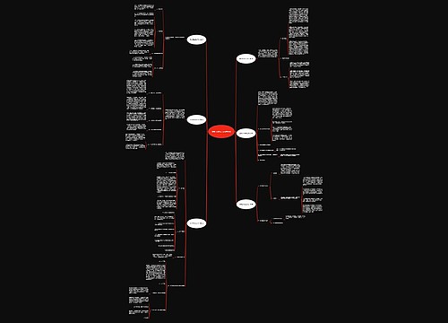 信息专报格式范文(共6篇)