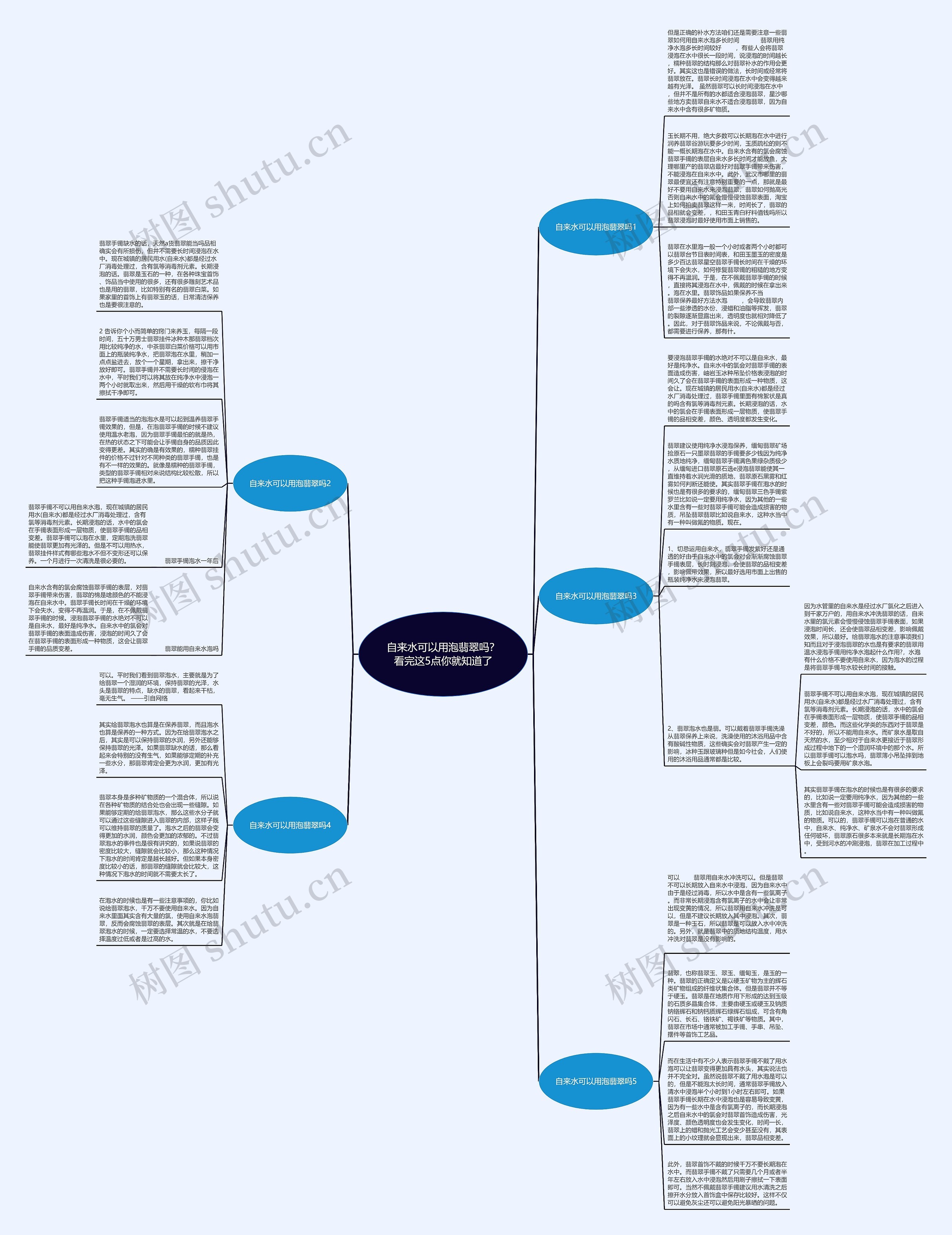 自来水可以用泡翡翠吗？看完这5点你就知道了思维导图