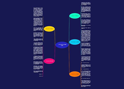 一万年以后作文100字精选5篇 一万年以后作文100字精选5篇