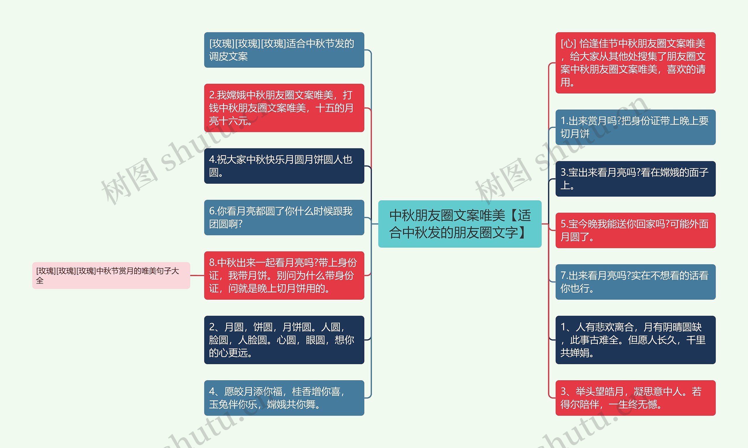 中秋朋友圈文案唯美【适合中秋发的朋友圈文字】 中秋朋友圈文案唯美【适合中秋发的朋友圈文字】