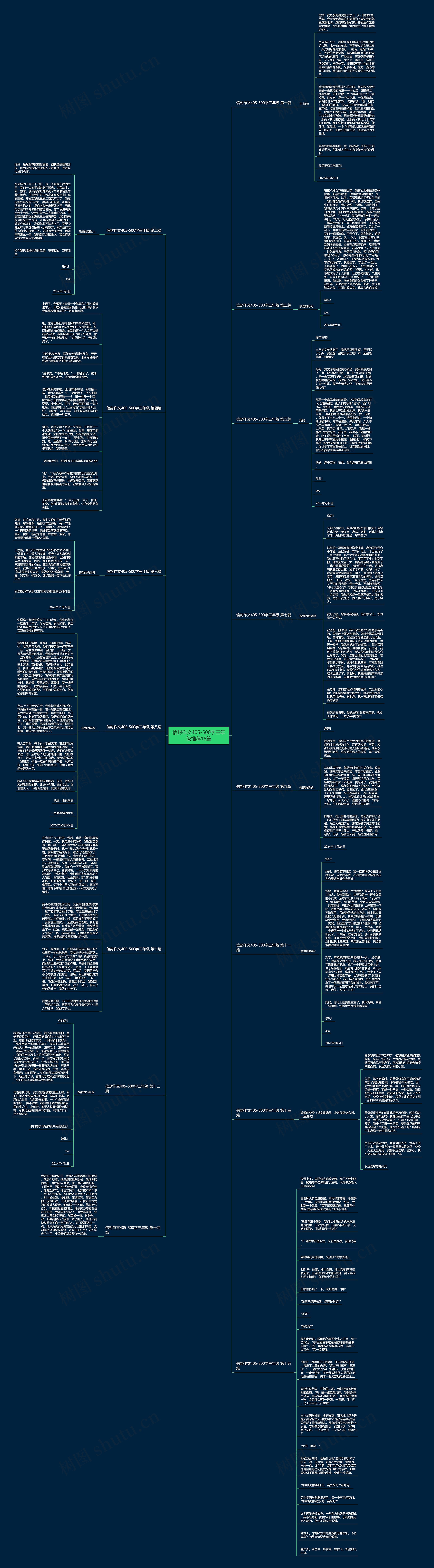 信封作文405-500字三年级推荐15篇思维导图