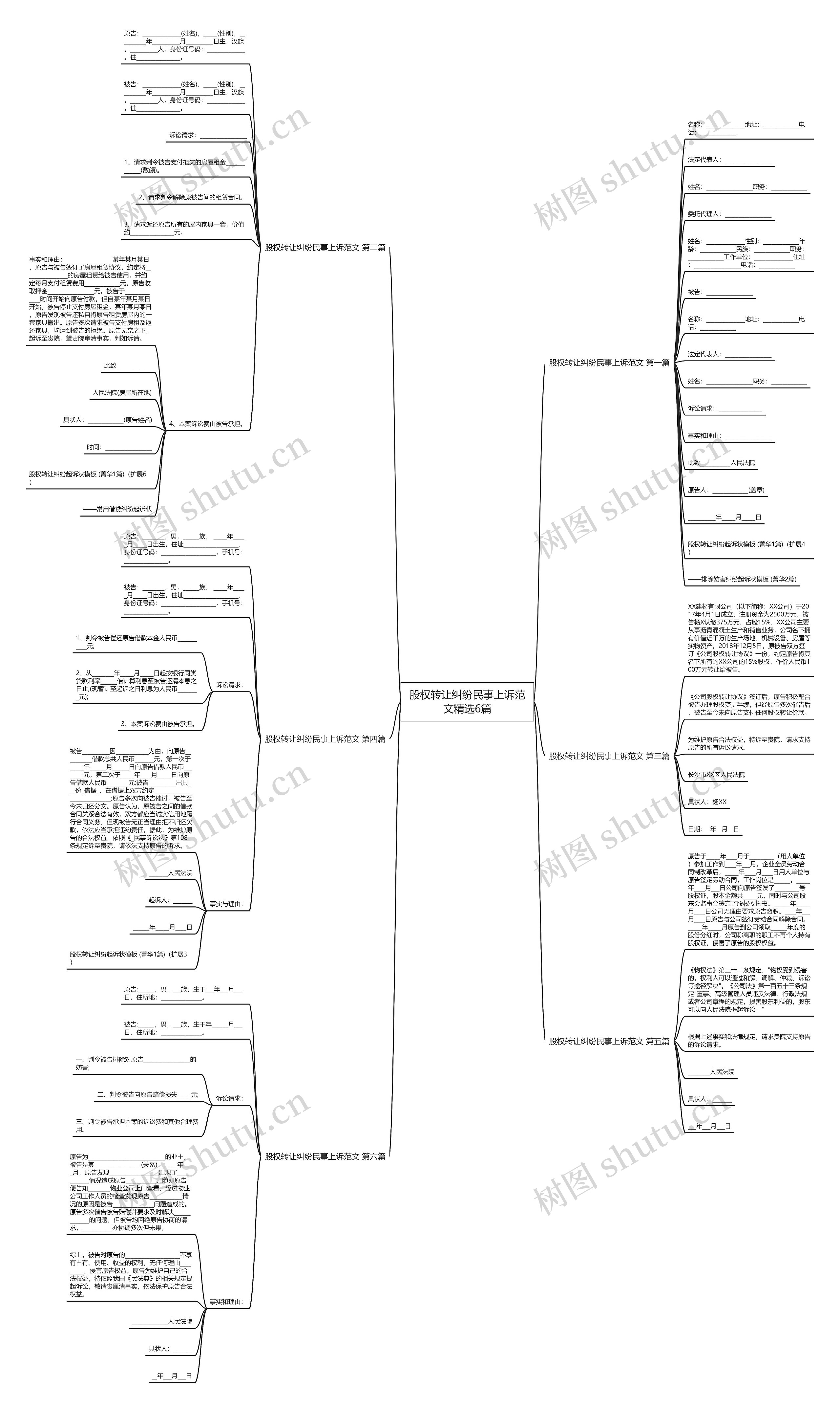 股权转让纠纷民事上诉范文精选6篇 股权转让纠纷民事上诉范文精选6篇