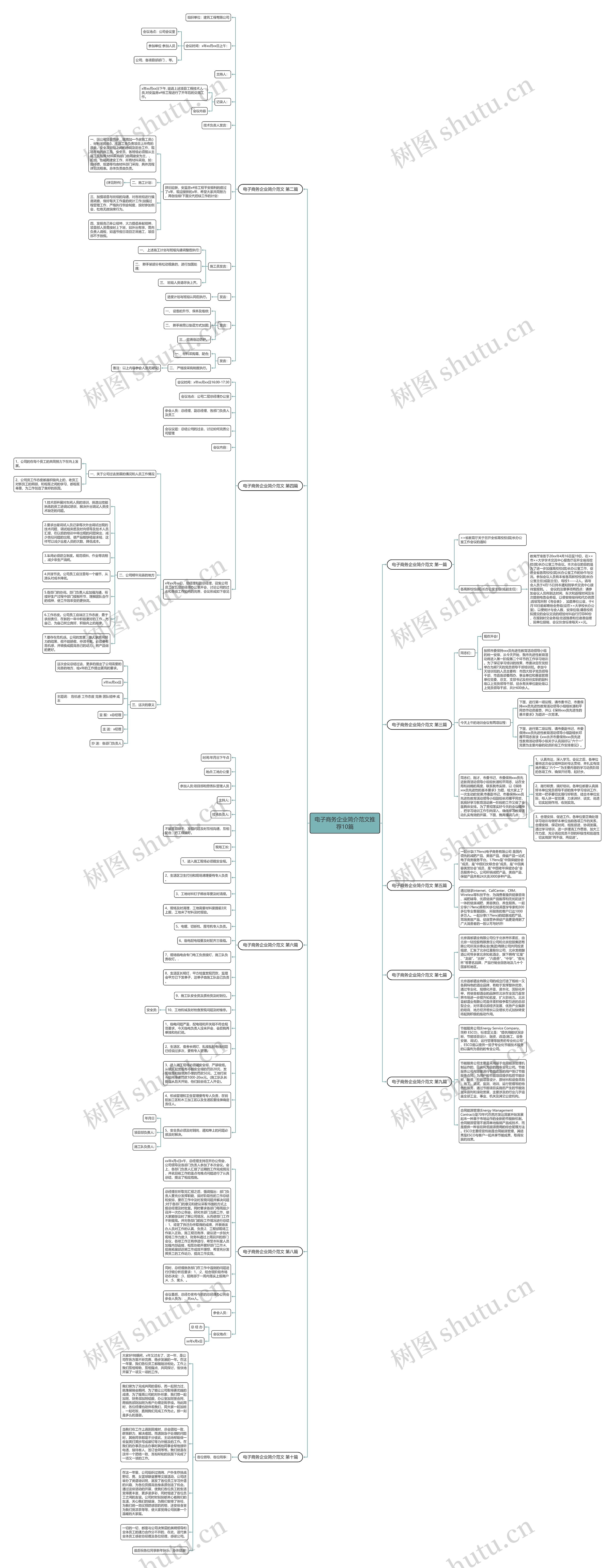 电子商务企业简介范文推荐10篇 电子商务企业简介范文推荐10篇