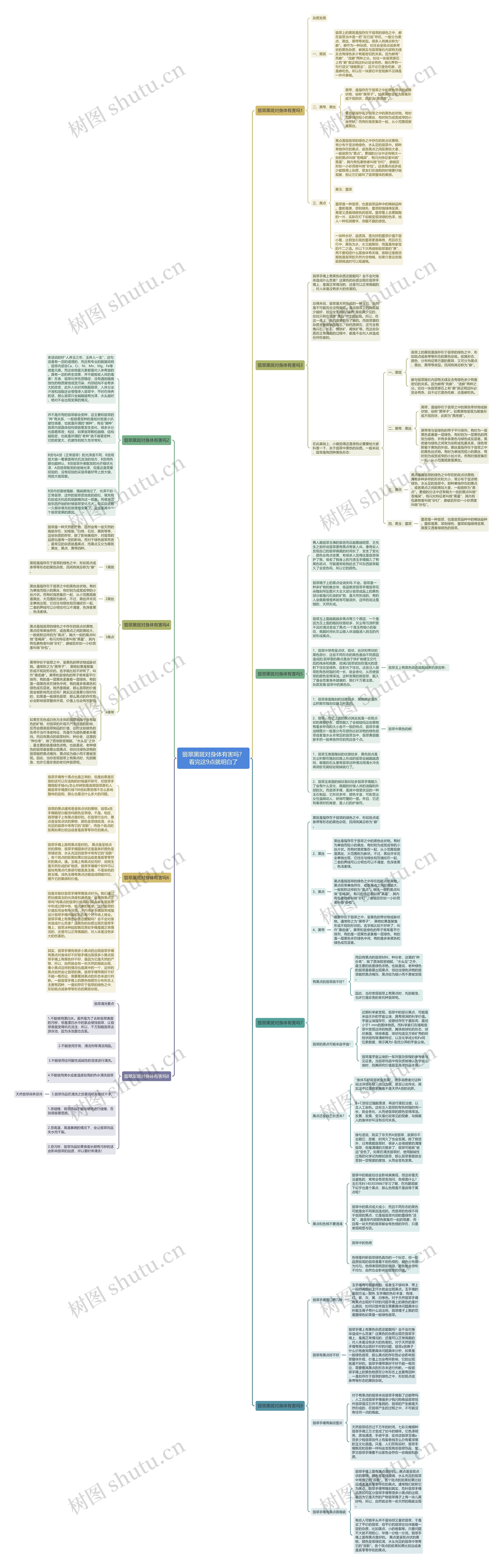 翡翠黑斑对身体有害吗？看完这9点就明白了思维导图