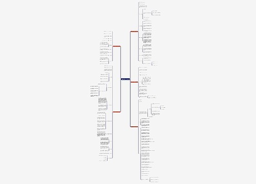 别墅装修合同范本免费5篇 别墅装修合同范本免费5篇
