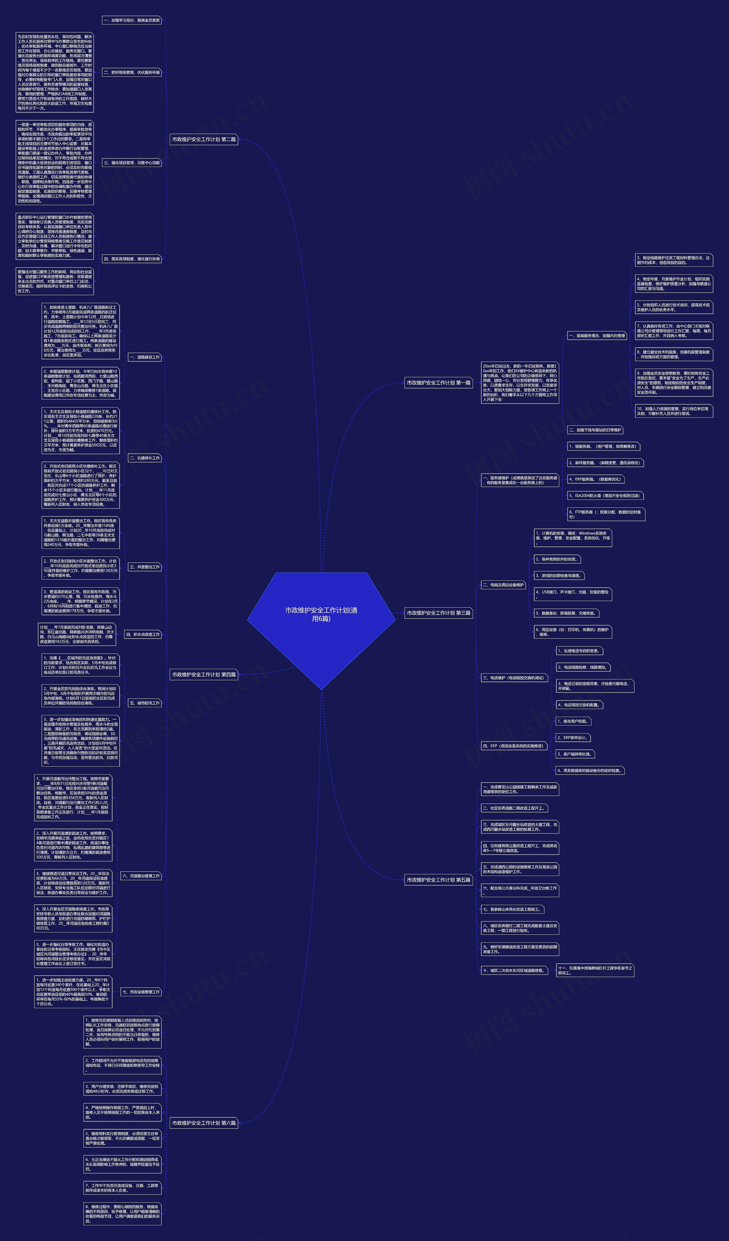 市政维护安全工作计划(通用6篇)思维导图