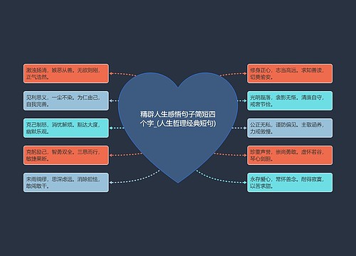 精辟人生感悟句子简短四个字_(人生哲理经典短句)