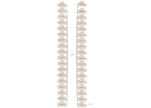 16个字的唯美句子(16字的唯美句子励志)