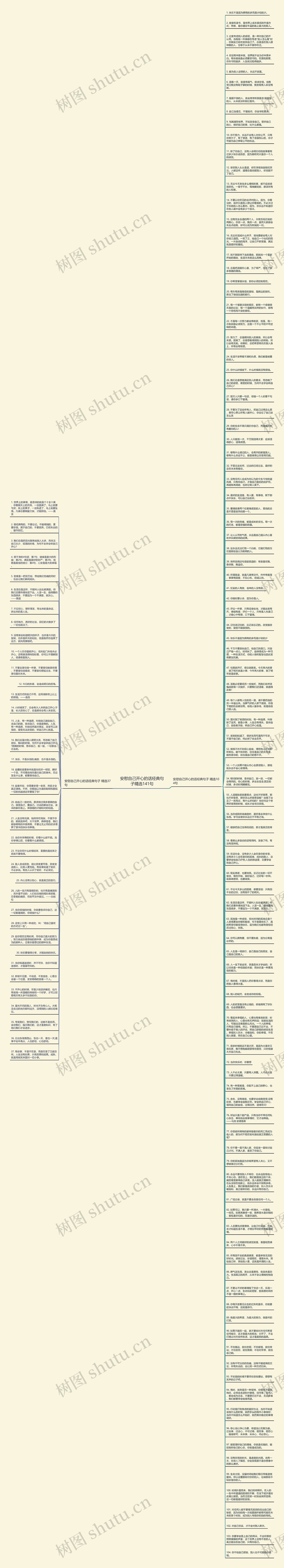 安慰自己开心的话经典句子精选141句思维导图