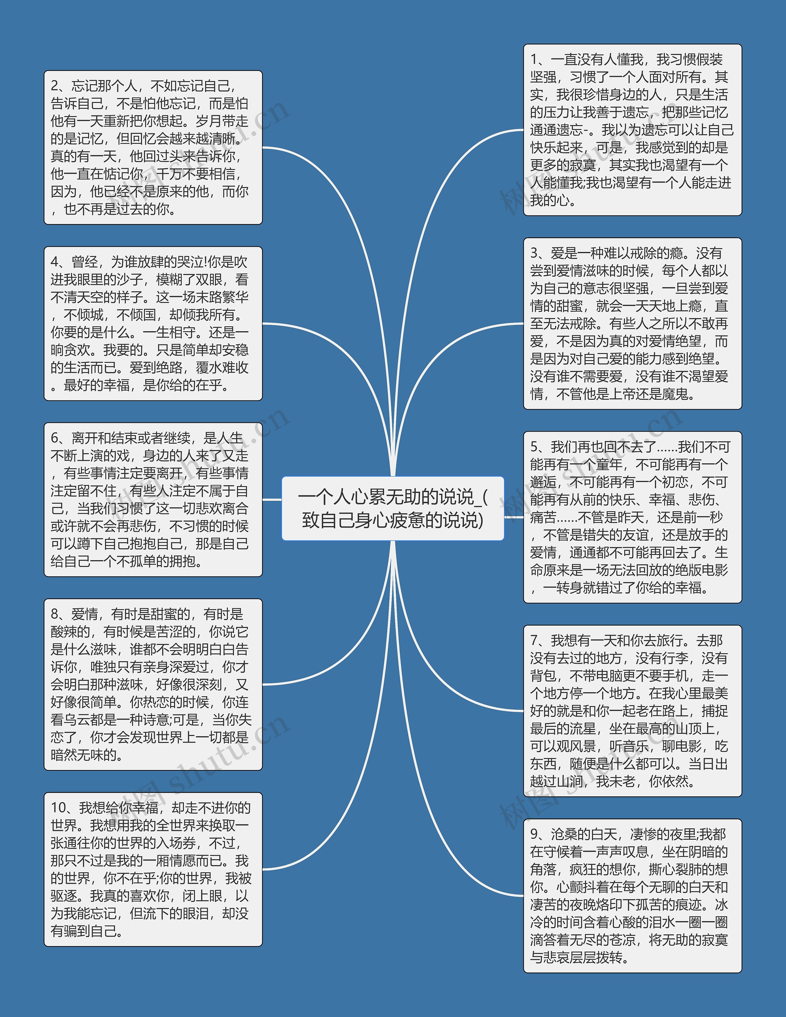 一个人心累无助的说说_(致自己身心疲惫的说说)思维导图