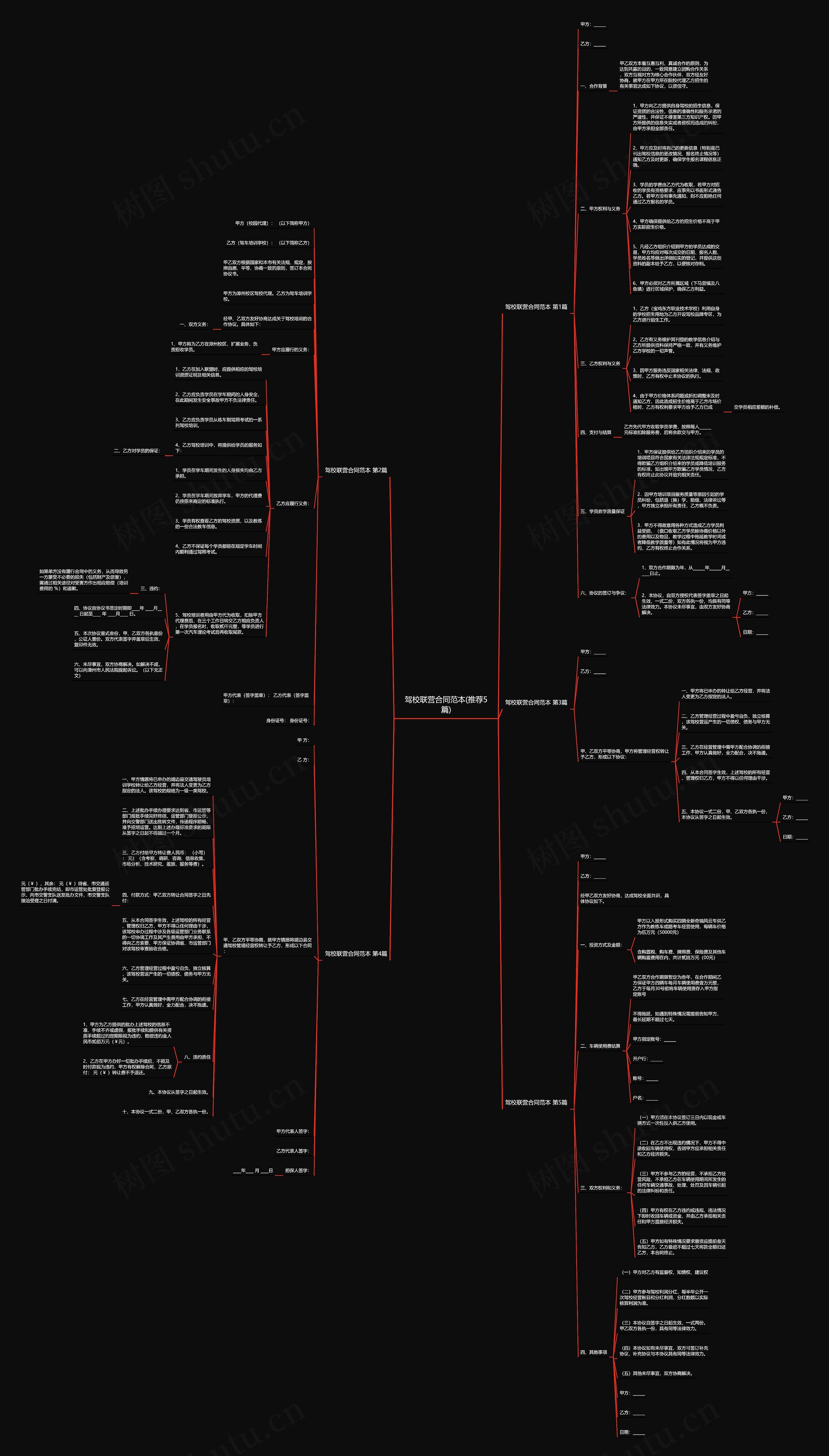 驾校联营合同范本(推荐5篇) 驾校联营合同范本(推荐5篇)