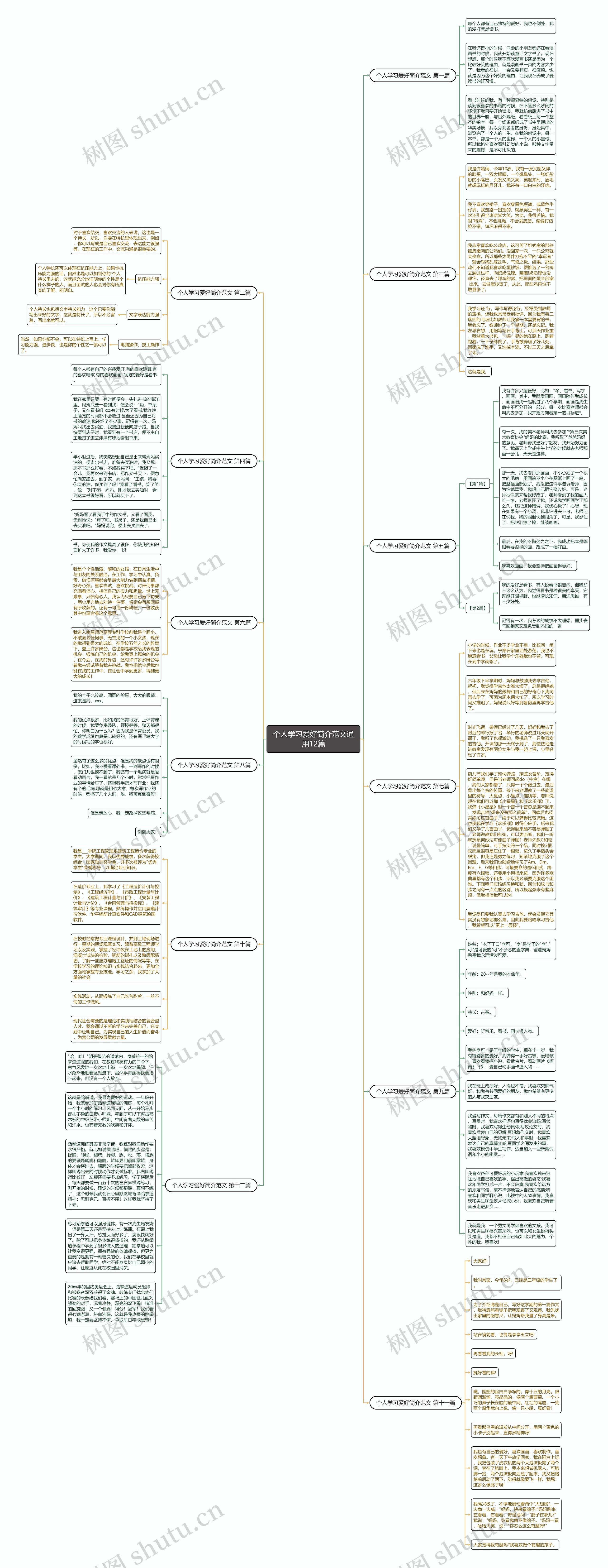 个人学习爱好简介范文通用12篇 个人学习爱好简介范文通用12篇