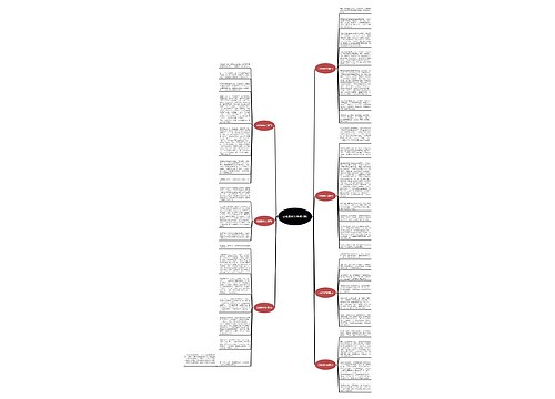 正能量作文(精选7篇) 正能量作文(精选7篇)