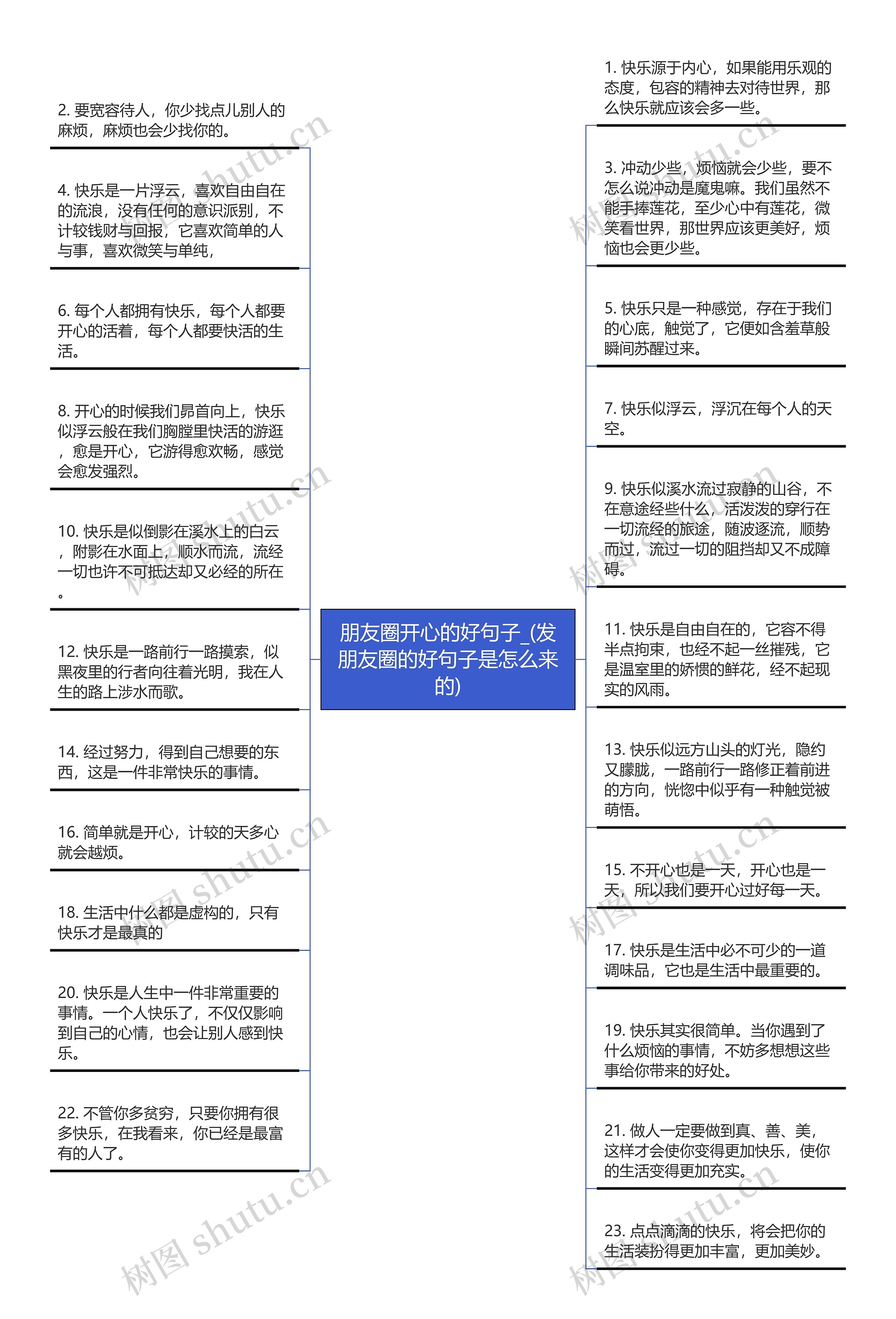 朋友圈开心的好句子_(发朋友圈的好句子是怎么来的)