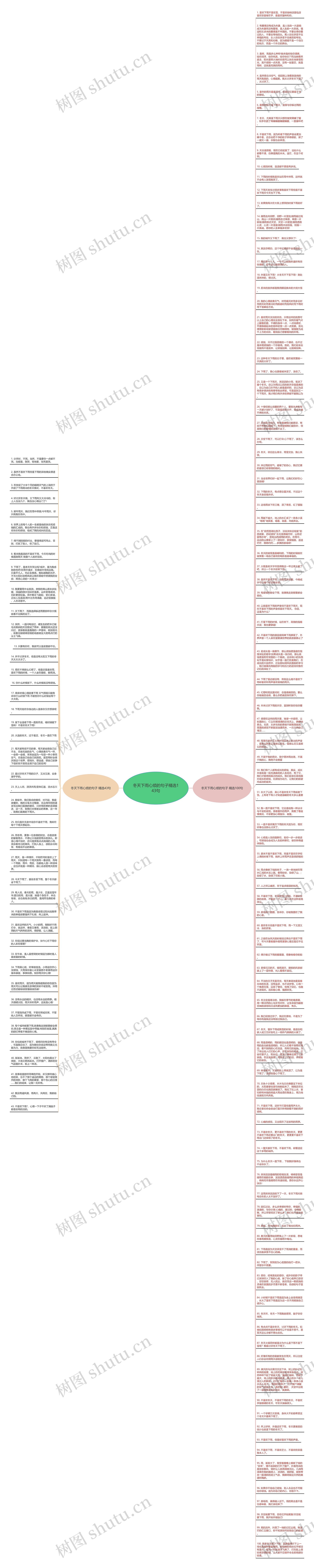 冬天下雨心烦的句子精选143句思维导图