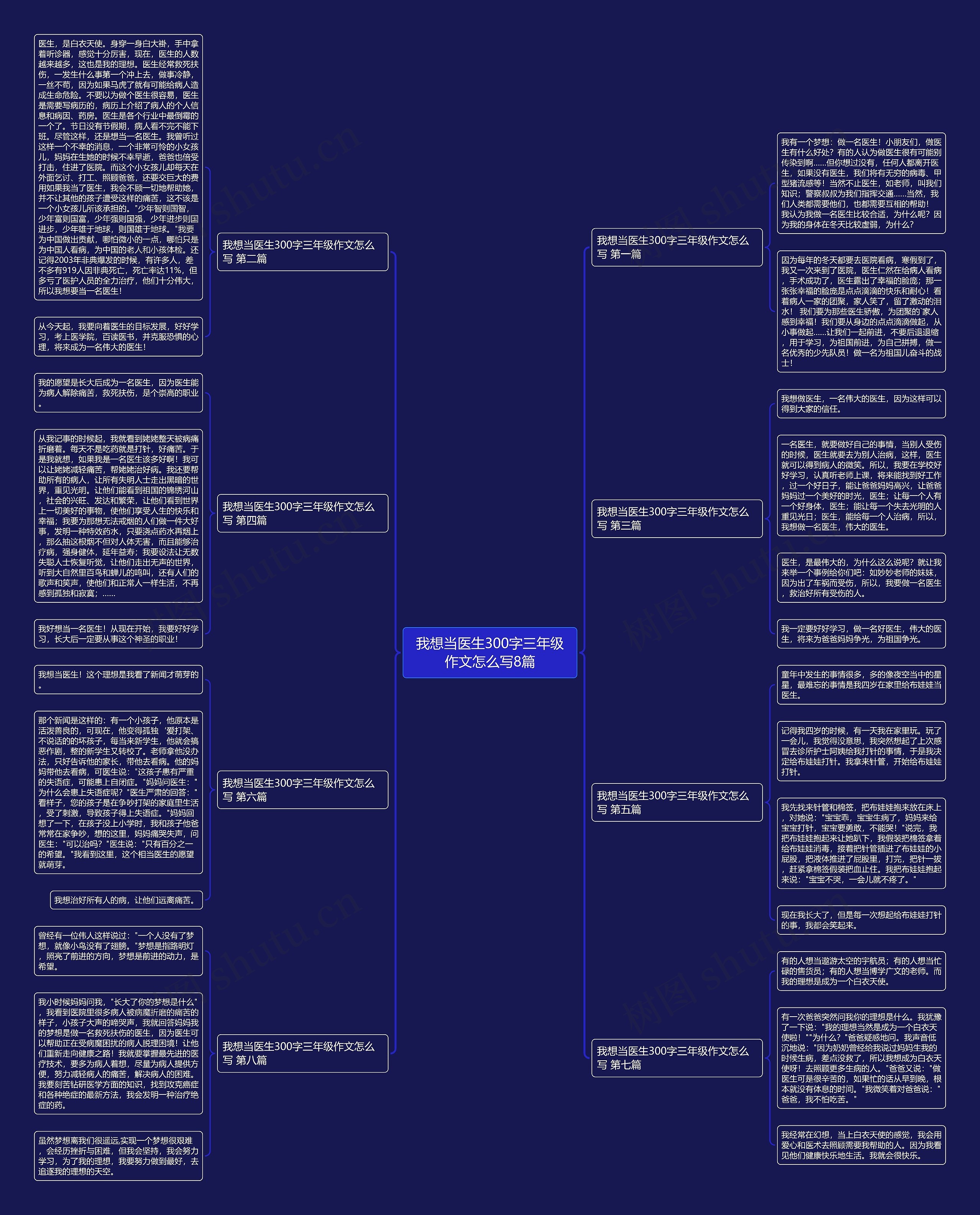 我想当医生300字三年级作文怎么写8篇 我想当医生300字三年级作文怎么写8篇